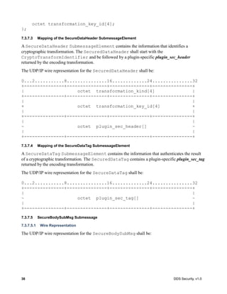 38 DDS Security, v1.0
octet transformation_key_id[4];
};
7.3.7.3 Mapping of the SecureDataHeader SubmessageElement
A SecureDataHeader SubmessageElement contains the information that identifies a
cryptographic transformation. The SecuredDataHeader shall start with the
CryptoTransformIdentifier and be followed by a plugin-specific plugin_sec_header
returned by the encoding transformation.
The UDP/IP wire representation for the SecuredDataHeader shall be:
0...2...........8...............16.............24...............32
+---------------+---------------+---------------+---------------+
| octet transformation_kind[4] |
+---------------+---------------+---------------+---------------+
| |
+ octet transformation_key_id[4] +
| |
+---------------+---------------+---------------+---------------+
| |
~ octet plugin_sec_header[] ~
| |
+---------------+---------------+---------------+---------------+
7.3.7.4 Mapping of the SecureDataTag SubmessageElement
A SecureDataTag SubmessageElement contains the information that authenticates the result
of a cryptographic transformation. The SecuredDataTag contains a plugin-specific plugin_sec_tag
returned by the encoding transformation.
The UDP/IP wire representation for the SecureDataTag shall be:
0...2...........8...............16.............24...............32
+---------------+---------------+---------------+---------------+
| |
~ octet plugin_sec_tag[] ~
| |
+---------------+---------------+---------------+---------------+
7.3.7.5 SecureBodySubMsg Submessage
7.3.7.5.1 Wire Representation
The UDP/IP wire representation for the SecureBodySubMsg shall be:
 