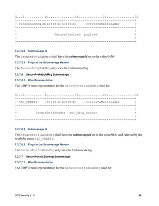 DDS Security, v1.0 39
0...2...........8...............16.............24...............32
+---------------+---------------+---------------+---------------+
| SecureSubMsgId|X|X|X|X|X|X|X|E| octetsToNextHeader |
+---------------+---------------+---------------+---------------+
| |
+ SecuredPayload payload +
| |
+---------------+---------------+---------------+---------------+
7.3.7.5.2 Submessage Id
The SecureBodySubMsg shall have the submessageId set to the value 0x30.
7.3.7.5.3 Flags in the Submessage Header
The SecureBodySubMsg only uses the EndiannessFlag.
7.3.7.6 SecurePrefixSubMsg Submessage
7.3.7.6.1 Wire Representation
The UDP/IP wire representation for the SecurePrefixSubMsg shall be:
0...2...........8...............16.............24...............32
+---------------+---------------+---------------+---------------+
| SEC_PREFIX |X|X|X|X|X|X|X|E| octetsToNextHeader |
+---------------+---------------+---------------+---------------+
| |
+ SecureDataHeader sec_data_header +
| |
+---------------+---------------+---------------+---------------+
7.3.7.6.2 Submessage Id
The SecurePrefixSubMsg shall have the submessageId set to the value 0x31 and referred by the
symbolic name SEC_PREFIX.
7.3.7.6.3 Flags in the Submessage Header
The SecurePrefixSubMsg only uses the EndiannessFlag.
7.3.7.7 SecurePostfixSubMsg Submessage
7.3.7.7.1 Wire Representation
The UDP/IP wire representation for the SecurePostfixSubMsg shall be:
 