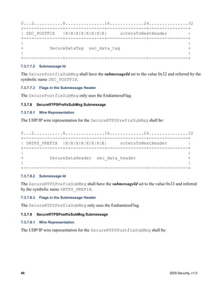 40 DDS Security, v1.0
0...2...........8...............16.............24...............32
+---------------+---------------+---------------+---------------+
| SEC_POSTFIX |X|X|X|X|X|X|X|E| octetsToNextHeader |
+---------------+---------------+---------------+---------------+
| |
+ SecureDataTag sec_data_tag +
| |
+---------------+---------------+---------------+---------------+
7.3.7.7.2 Submessage Id
The SecurePostfixSubMsg shall have the submessageId set to the value 0x32 and referred by the
symbolic name SEC_POSTFIX.
7.3.7.7.3 Flags in the Submessage Header
The SecurePostfixSubMsg only uses the EndiannessFlag.
7.3.7.8 SecureRTPSPrefixSubMsg Submessage
7.3.7.8.1 Wire Representation
The UDP/IP wire representation for the SecureRTPSPrefixSubMsg shall be:
0...2...........8...............16.............24...............32
+---------------+---------------+---------------+---------------+
| SRTPS_PREFIX |X|X|X|X|X|X|X|E| octetsToNextHeader |
+---------------+---------------+---------------+---------------+
| |
+ SecureDataHeader sec_data_header +
| |
+---------------+---------------+---------------+---------------+
7.3.7.8.2 Submessage Id
The SecureRTPSPrefixSubMsg shall have the submessageId set to the value 0x33 and referred
by the symbolic name SRTPS_PREFIX.
7.3.7.8.3 Flags in the Submessage Header
The SecureRTPSPrefixSubMsg only uses the EndiannessFlag.
7.3.7.9 SecureRTPSPostfixSubMsg Submessage
7.3.7.9.1 Wire Representation
The UDP/IP wire representation for the SecureRTPSPostfixSubMsg shall be:
 