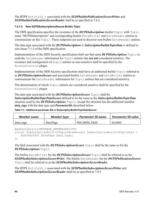 46 DDS Security, v1.0
The RTPS EntityId_t associated with the SEDPbuiltinPublicationsSecureWriter and
SEDPbuiltinPublicationsSecureReader shall be as specified in 7.4.5.
7.4.1.5 New DCPSSubscriptionsSecure Builtin Topic
The DDS specification specifies the existence of the DCPSSubscriptions builtin Topic with Topic
name “DCPSSubscriptions” and corresponding builtin DataWriter and DataReader entities to
communicate on this Topic. These endpoints are used to discover non-builtin DataReader entities.
The data type associated with the DCPSSubscriptions is SubscriptionBuiltinTopicData is defined in
sub clause 7.1.5 of the DDS specification.
Implementations of the DDS Security specification shall use that same DCPSSubscriptions Topic to
send the DataReader information for Topic entities that are not considered sensitive. The
existence and configuration of Topic entities as non-sensitive shall be specified by the
AccessControl plugin.
Implementations of the DDS Security specification shall have an additional builtin Topic referred to
as DCPSSubscriptionsSecure and associated builtin DataReader and DataWriter entities to
communicate the DataReader information for Topic entities that are considered sensitive.
The determination of which Topic entities are considered sensitive shall be specified by the
AccessControl plugin.
The data type associated with the DCPSSubscriptionsSecure Topic shall be
SubscriptionBuiltinTopicDataSecure defined to be the same as the SubscriptionBuiltinTopicData
structure used by the DCPSSubscriptions Topic, except the structure has the additional member
data_tags with the data type and ParameterIds described below.
Table 13 – Additional parameter IDs in SubscriptionBuiltinTopicDataSecure
Member	name Member	type Parameter	ID	name Parameter	ID	value
data_tags DataTags PID_DATA_TAGS 0x1003
@extensibility(MUTABLE_EXTENSIBILITY)
struct SubscriptionBuiltinTopicDataSecure: SubscriptionBuiltinTopicData {
@ID(0x1003) DataTags data_tags;
};
The QoS associated with the DCPSSubscriptionsSecure Topic shall be the same as for the
DCPSSubscriptions Topic.
The builtin DataWriter for the DCPSSubscriptionsSecure Topic shall be referred to as the
SEDPbuiltinSubscriptionsSecureWriter. The builtin DataReader for the DCPSPublicationsSecure
Topic shall be referred to as the SEDPbuiltinSubscriptionsSecureReader.
The RTPS EntityId_t associated with the SEDPbuiltinSubscriptionsSecureWriter and
SEDPbuiltinSubscriptionsSecureReader shall be as specified in 7.4.5.
 