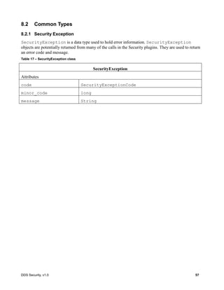 DDS Security, v1.0 57
8.2 Common Types
8.2.1 Security Exception
SecurityException is a data type used to hold error information. SecurityException
objects are potentially returned from many of the calls in the Security plugins. They are used to return
an error code and message.
Table 17 – SecurityException class
SecurityException
Attributes
code SecurityExceptionCode
minor_code long
message String
 