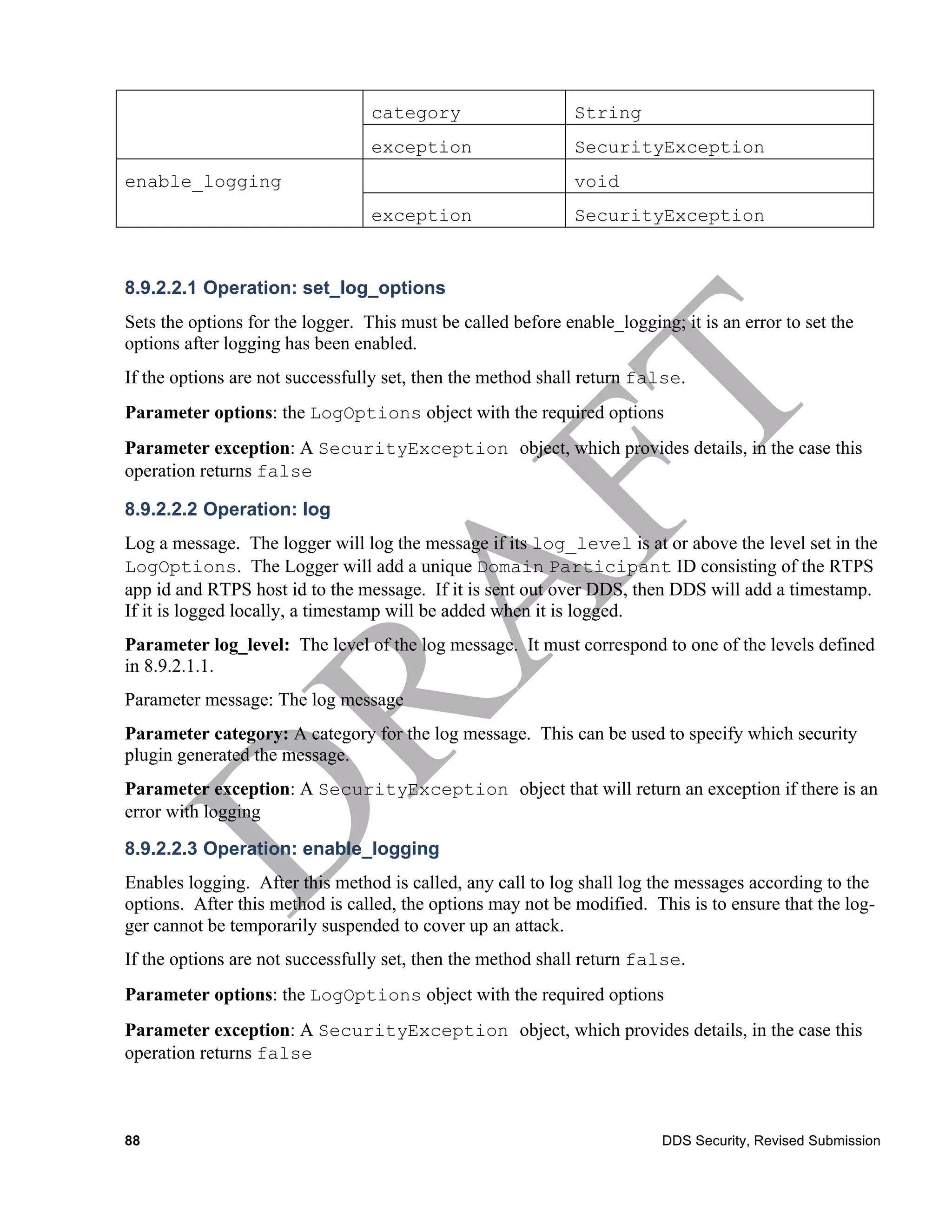 category                    String
                                  exception                   SecurityException
enable_logging                                                void
                                  exception                   SecurityException


8.9.2.2.1 Operation: set_log_options
Sets the options for the logger. This must be called before enable_logging; it is an error to set the
options after logging has been enabled.
If the options are not successfully set, then the method shall return false.
Parameter options: the LogOptions object with the required options
Parameter exception: A SecurityException object, which provides details, in the case this
operation returns false

8.9.2.2.2 Operation: log
Log a message. The logger will log the message if its log_level is at or above the level set in the
LogOptions. The Logger will add a unique Domain Participant ID consisting of the RTPS
app id and RTPS host id to the message. If it is sent out over DDS, then DDS will add a timestamp.
If it is logged locally, a timestamp will be added when it is logged.
Parameter log_level: The level of the log message. It must correspond to one of the levels defined
in 8.9.2.1.1.
Parameter message: The log message
Parameter category: A category for the log message. This can be used to specify which security
plugin generated the message.
Parameter exception: A SecurityException object that will return an exception if there is an
error with logging
8.9.2.2.3 Operation: enable_logging
Enables logging. After this method is called, any call to log shall log the messages according to the
options. After this method is called, the options may not be modified. This is to ensure that the log-
ger cannot be temporarily suspended to cover up an attack.
If the options are not successfully set, then the method shall return false.
Parameter options: the LogOptions object with the required options
Parameter exception: A SecurityException object, which provides details, in the case this
operation returns false



88                                                                        DDS Security, Revised Submission
 