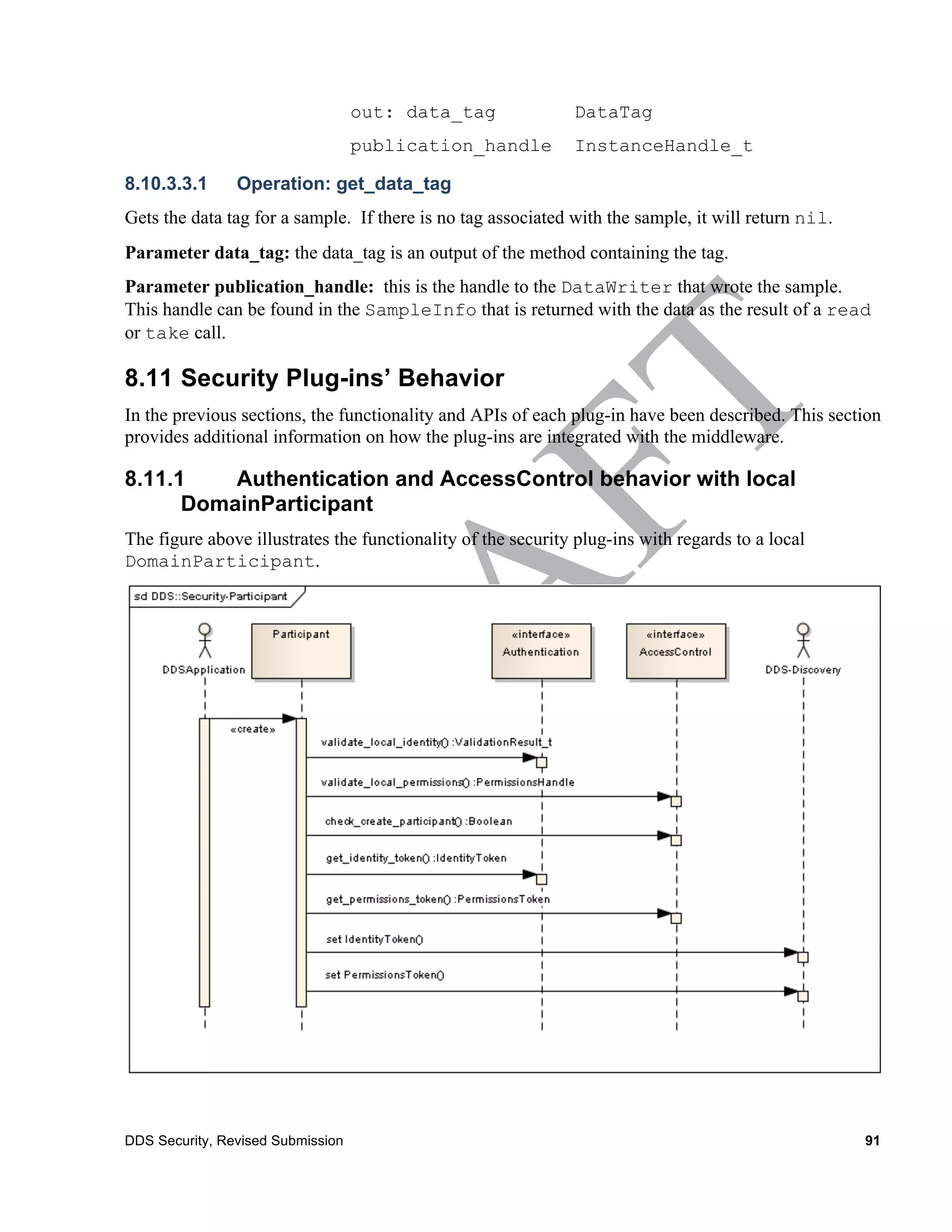 out: data_tag              DataTag
                                   publication_handle         InstanceHandle_t

8.10.3.3.1      Operation: get_data_tag
Gets the data tag for a sample. If there is no tag associated with the sample, it will return nil.
Parameter data_tag: the data_tag is an output of the method containing the tag.
Parameter publication_handle: this is the handle to the DataWriter that wrote the sample.
This handle can be found in the SampleInfo that is returned with the data as the result of a read
or take call.

8.11 Security Plug-ins’ Behavior
In the previous sections, the functionality and APIs of each plug-in have been described. This section
provides additional information on how the plug-ins are integrated with the middleware.

8.11.1    Authentication and AccessControl behavior with local
      DomainParticipant
The figure above illustrates the functionality of the security plug-ins with regards to a local
DomainParticipant.




DDS Security, Revised Submission                                                                     91
 