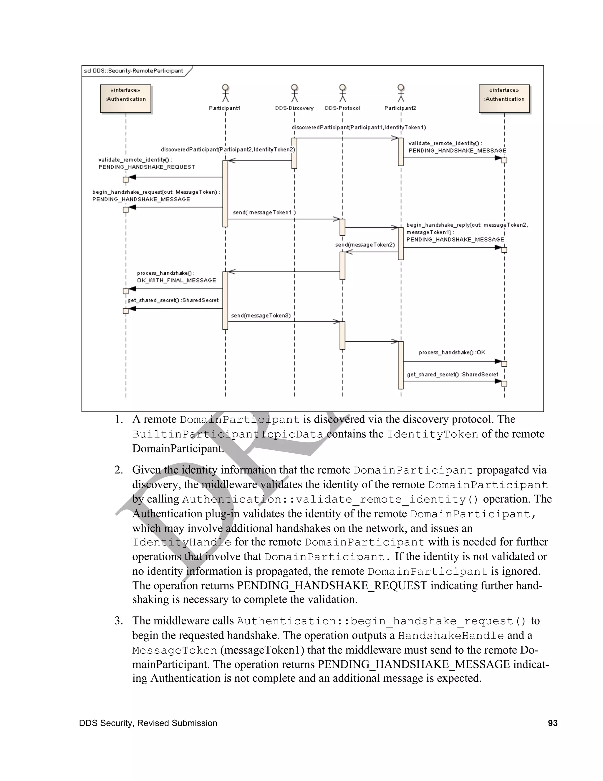1. A remote DomainParticipant is discovered via the discovery protocol. The
           BuiltinParticipantTopicData contains the IdentityToken of the remote
           DomainParticipant.
        2. Given the identity information that the remote DomainParticipant propagated via
           discovery, the middleware validates the identity of the remote DomainParticipant
           by calling Authentication::validate_remote_identity() operation. The
           Authentication plug-in validates the identity of the remote DomainParticipant,
           which may involve additional handshakes on the network, and issues an
           IdentityHandle for the remote DomainParticipant with is needed for further
           operations that involve that DomainParticipant. If the identity is not validated or
           no identity information is propagated, the remote DomainParticipant is ignored.
           The operation returns PENDING_HANDSHAKE_REQUEST indicating further hand-
           shaking is necessary to complete the validation.
        3. The middleware calls Authentication::begin_handshake_request() to
           begin the requested handshake. The operation outputs a HandshakeHandle and a
           MessageToken (messageToken1) that the middleware must send to the remote Do-
           mainParticipant. The operation returns PENDING_HANDSHAKE_MESSAGE indicat-
           ing Authentication is not complete and an additional message is expected.


DDS Security, Revised Submission                                                             93
 