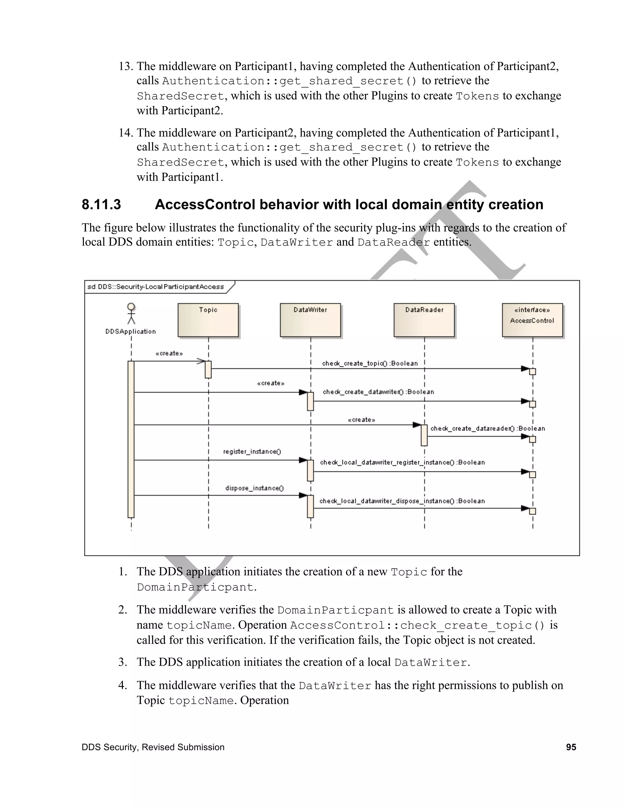 13. The middleware on Participant1, having completed the Authentication of Participant2,
            calls Authentication::get_shared_secret() to retrieve the
            SharedSecret, which is used with the other Plugins to create Tokens to exchange
            with Participant2.
        14. The middleware on Participant2, having completed the Authentication of Participant1,
            calls Authentication::get_shared_secret() to retrieve the
            SharedSecret, which is used with the other Plugins to create Tokens to exchange
            with Participant1.

8.11.3          AccessControl behavior with local domain entity creation
The figure below illustrates the functionality of the security plug-ins with regards to the creation of
local DDS domain entities: Topic, DataWriter and DataReader entities.




        1. The DDS application initiates the creation of a new Topic for the
           DomainParticpant.
        2. The middleware verifies the DomainParticpant is allowed to create a Topic with
           name topicName. Operation AccessControl::check_create_topic() is
           called for this verification. If the verification fails, the Topic object is not created.
        3. The DDS application initiates the creation of a local DataWriter.
        4. The middleware verifies that the DataWriter has the right permissions to publish on
           Topic topicName. Operation


DDS Security, Revised Submission                                                                          95
 