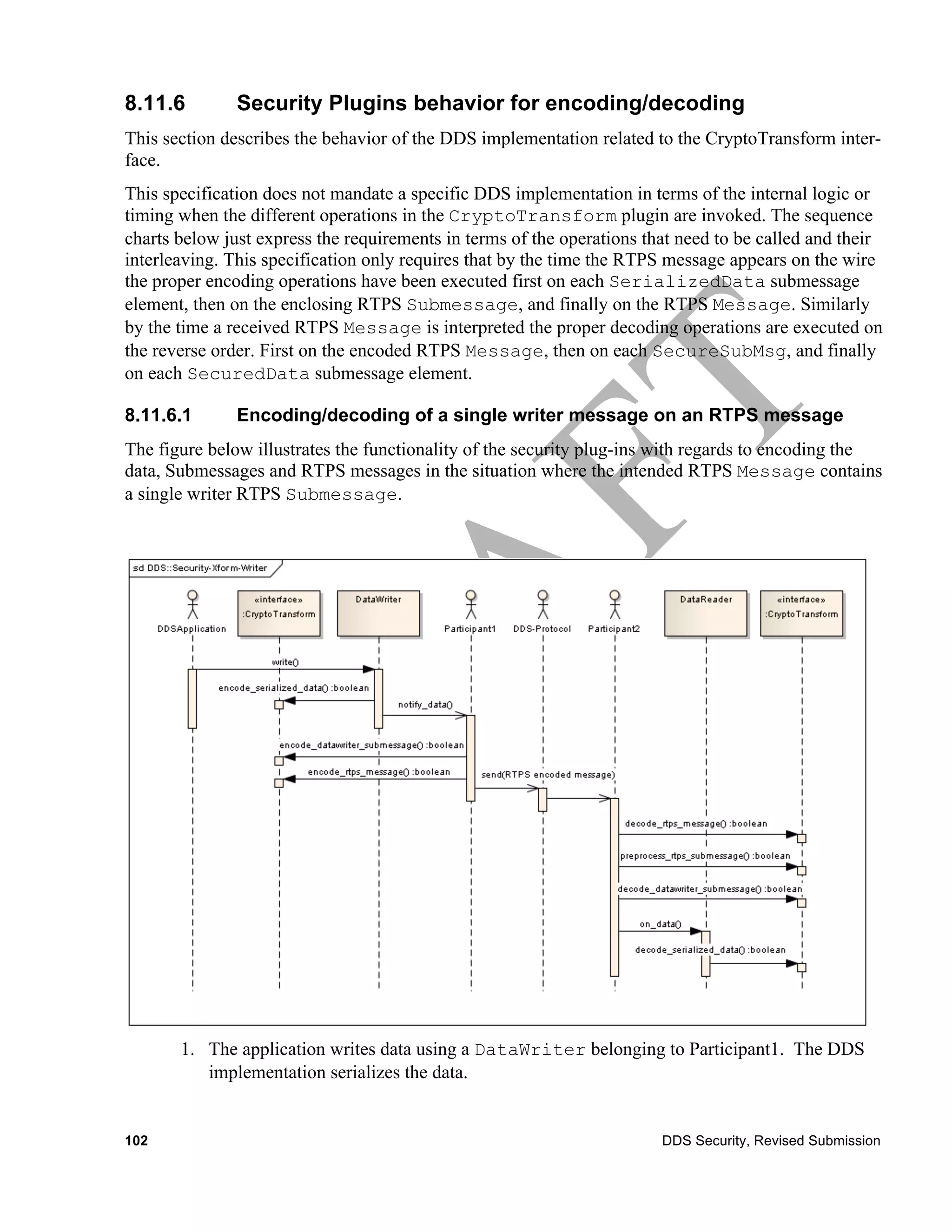 8.11.6         Security Plugins behavior for encoding/decoding
This section describes the behavior of the DDS implementation related to the CryptoTransform inter-
face.
This specification does not mandate a specific DDS implementation in terms of the internal logic or
timing when the different operations in the CryptoTransform plugin are invoked. The sequence
charts below just express the requirements in terms of the operations that need to be called and their
interleaving. This specification only requires that by the time the RTPS message appears on the wire
the proper encoding operations have been executed first on each SerializedData submessage
element, then on the enclosing RTPS Submessage, and finally on the RTPS Message. Similarly
by the time a received RTPS Message is interpreted the proper decoding operations are executed on
the reverse order. First on the encoded RTPS Message, then on each SecureSubMsg, and finally
on each SecuredData submessage element.

8.11.6.1       Encoding/decoding of a single writer message on an RTPS message
The figure below illustrates the functionality of the security plug-ins with regards to encoding the
data, Submessages and RTPS messages in the situation where the intended RTPS Message contains
a single writer RTPS Submessage.




       1. The application writes data using a DataWriter belonging to Participant1. The DDS
          implementation serializes the data.


102                                                                     DDS Security, Revised Submission
 