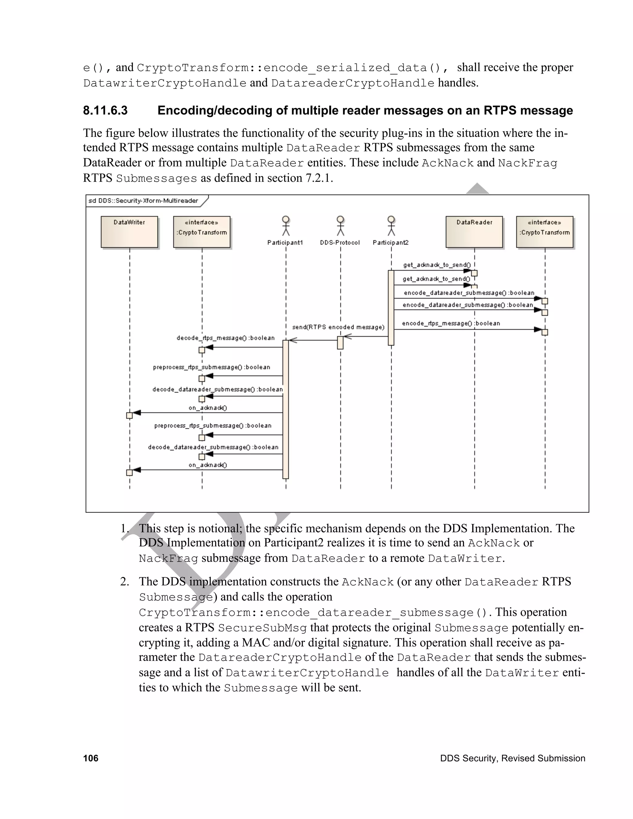 e(), and CryptoTransform::encode_serialized_data(), shall receive the proper
DatawriterCryptoHandle and DatareaderCryptoHandle handles.

8.11.6.3       Encoding/decoding of multiple reader messages on an RTPS message
The figure below illustrates the functionality of the security plug-ins in the situation where the in-
tended RTPS message contains multiple DataReader RTPS submessages from the same
DataReader or from multiple DataReader entities. These include AckNack and NackFrag
RTPS Submessages as defined in section 7.2.1.




       1. This step is notional; the specific mechanism depends on the DDS Implementation. The
          DDS Implementation on Participant2 realizes it is time to send an AckNack or
          NackFrag submessage from DataReader to a remote DataWriter.
       2. The DDS implementation constructs the AckNack (or any other DataReader RTPS
          Submessage) and calls the operation
          CryptoTransform::encode_datareader_submessage(). This operation
          creates a RTPS SecureSubMsg that protects the original Submessage potentially en-
          crypting it, adding a MAC and/or digital signature. This operation shall receive as pa-
          rameter the DatareaderCryptoHandle of the DataReader that sends the submes-
          sage and a list of DatawriterCryptoHandle handles of all the DataWriter enti-
          ties to which the Submessage will be sent.




106                                                                        DDS Security, Revised Submission
 
