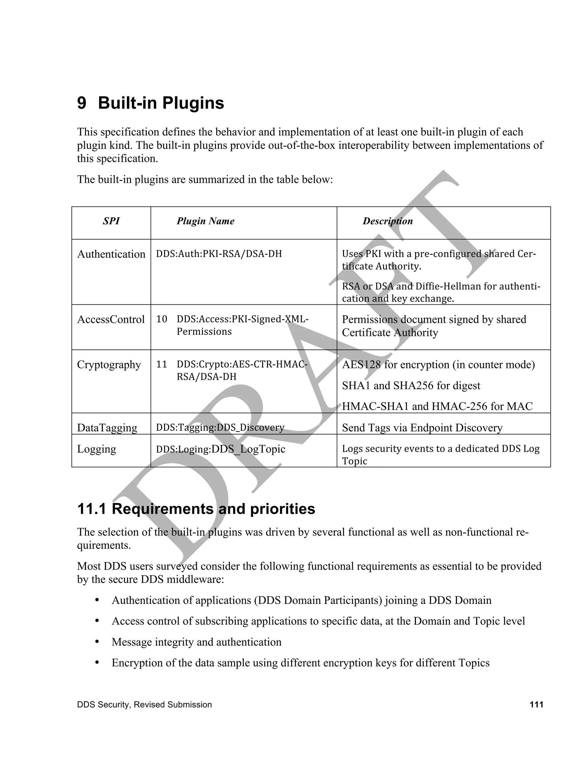 9 Built-in Plugins
This specification defines the behavior and implementation of at least one built-in plugin of each
plugin kind. The built-in plugins provide out-of-the-box interoperability between implementations of
this specification.
The built-in plugins are summarized in the table below:


        SPI	
            Plugin Name	
                              Description	
  


Authentication	
   DDS:Auth:PKI-­‐RSA/DSA-­‐DH	
             Uses	
  PKI	
  with	
  a	
  pre-­‐configured	
  shared	
  Cer-­‐
                                                             tificate	
  Authority.	
  
                                                             RSA	
  or	
  DSA	
  and	
  Diffie-­‐Hellman	
  for	
  authenti-­‐
                                                             cation	
  and	
  key	
  exchange.	
  	
  

AccessControl	
   10 DDS:Access:PKI-­‐Signed-­‐XML-­‐        Permissions document signed by shared
                         Permissions	
                       Certificate Authority	
  

Cryptography	
      11 DDS:Crypto:AES-­‐CTR-­‐HMAC-­‐        AES128 for encryption (in counter mode)	
  
                       RSA/DSA-­‐DH	
  
                                                             SHA1 and SHA256 for digest	
  
                                                             HMAC-SHA1 and HMAC-256 for MAC	
  
DataTagging	
       DDS:Tagging:DDS_Discovery	
              Send Tags via Endpoint Discovery	
  
Logging	
           DDS:Loging:DDS_LogTopic	
                Logs	
  security	
  events	
  to	
  a	
  dedicated	
  DDS	
  Log	
  
                                                             Topic	
  



11.1 Requirements and priorities
The selection of the built-in plugins was driven by several functional as well as non-functional re-
quirements.
Most DDS users surveyed consider the following functional requirements as essential to be provided
by the secure DDS middleware:
    •      Authentication of applications (DDS Domain Participants) joining a DDS Domain
    •      Access control of subscribing applications to specific data, at the Domain and Topic level
    •      Message integrity and authentication
    •      Encryption of the data sample using different encryption keys for different Topics


DDS Security, Revised Submission                                                                                            111
 