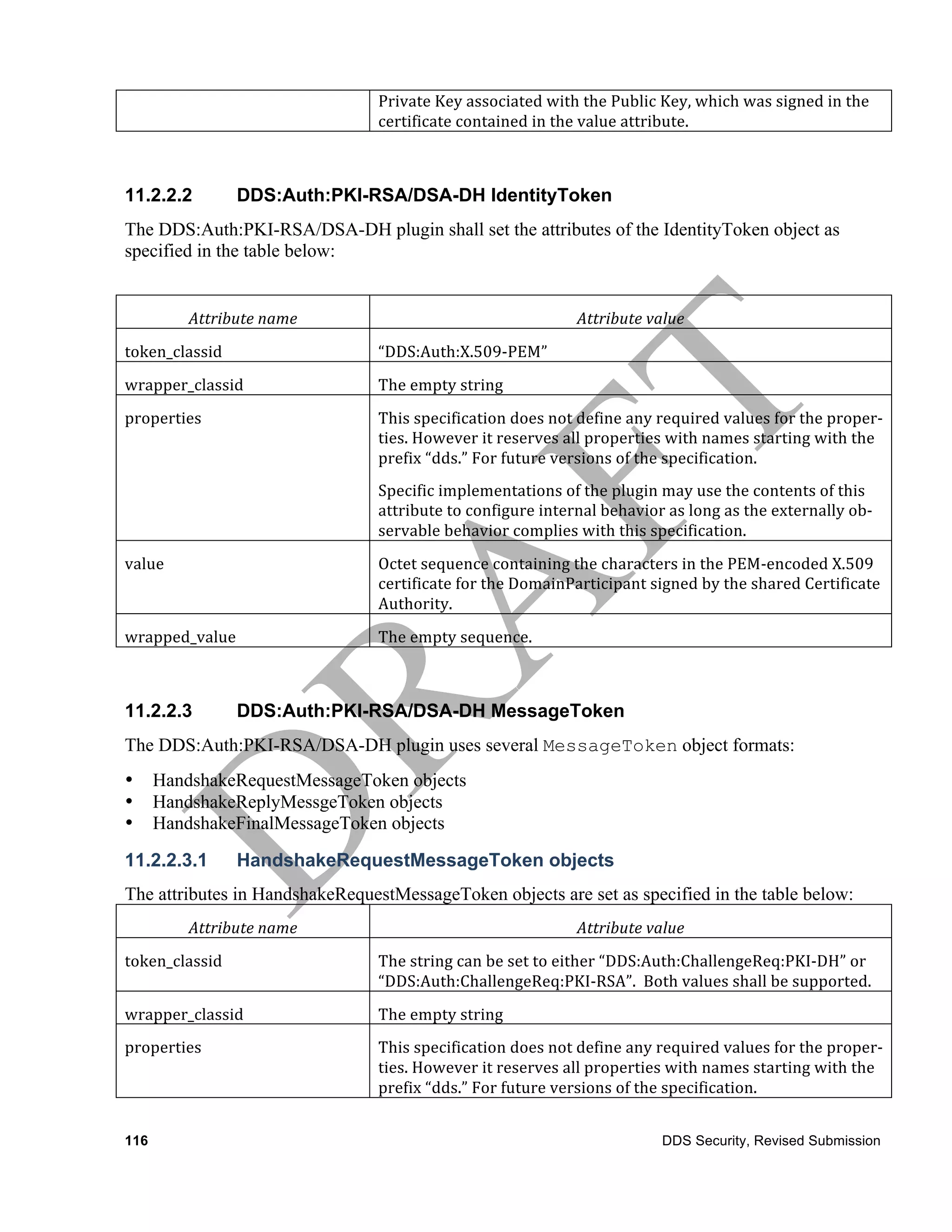 Private	
  Key	
  associated	
  with	
  the	
  Public	
  Key,	
  which	
  was	
  signed	
  in	
  the	
  
                                    certificate	
  contained	
  in	
  the	
  value	
  attribute.	
  



11.2.2.2            DDS:Auth:PKI-RSA/DSA-DH IdentityToken
The DDS:Auth:PKI-RSA/DSA-DH plugin shall set the attributes of the IdentityToken object as
specified in the table below:


            Attribute	
  name	
                                              Attribute	
  value	
  
token_classid	
                     “DDS:Auth:X.509-­‐PEM”	
  
wrapper_classid	
                   The	
  empty	
  string	
  
properties	
                        This	
  specification	
  does	
  not	
  define	
  any	
  required	
  values	
  for	
  the	
  proper-­‐
                                    ties.	
  However	
  it	
  reserves	
  all	
  properties	
  with	
  names	
  starting	
  with	
  the	
  
                                    prefix	
  “dds.”	
  For	
  future	
  versions	
  of	
  the	
  specification.	
  
                                    Specific	
  implementations	
  of	
  the	
  plugin	
  may	
  use	
  the	
  contents	
  of	
  this	
  
                                    attribute	
  to	
  configure	
  internal	
  behavior	
  as	
  long	
  as	
  the	
  externally	
  ob-­‐
                                    servable	
  behavior	
  complies	
  with	
  this	
  specification.	
  
value	
                             Octet	
  sequence	
  containing	
  the	
  characters	
  in	
  the	
  PEM-­‐encoded	
  X.509	
  
                                    certificate	
  for	
  the	
  DomainParticipant	
  signed	
  by	
  the	
  shared	
  Certificate	
  
                                    Authority.	
  
wrapped_value	
                     The	
  empty	
  sequence.	
  



11.2.2.3            DDS:Auth:PKI-RSA/DSA-DH MessageToken
The DDS:Auth:PKI-RSA/DSA-DH plugin uses several MessageToken object formats:
•     HandshakeRequestMessageToken objects
•     HandshakeReplyMessgeToken objects
•     HandshakeFinalMessageToken objects
11.2.2.3.1          HandshakeRequestMessageToken objects
The attributes in HandshakeRequestMessageToken objects are set as specified in the table below:
            Attribute	
  name	
                                              Attribute	
  value	
  
token_classid	
                     The	
  string	
  can	
  be	
  set	
  to	
  either	
  “DDS:Auth:ChallengeReq:PKI-­‐DH”	
  or	
  
                                    “DDS:Auth:ChallengeReq:PKI-­‐RSA”.	
  	
  Both	
  values	
  shall	
  be	
  supported.	
  
wrapper_classid	
                   The	
  empty	
  string	
  
properties	
                        This	
  specification	
  does	
  not	
  define	
  any	
  required	
  values	
  for	
  the	
  proper-­‐
                                    ties.	
  However	
  it	
  reserves	
  all	
  properties	
  with	
  names	
  starting	
  with	
  the	
  
                                    prefix	
  “dds.”	
  For	
  future	
  versions	
  of	
  the	
  specification.


116                                                                                            DDS Security, Revised Submission
 