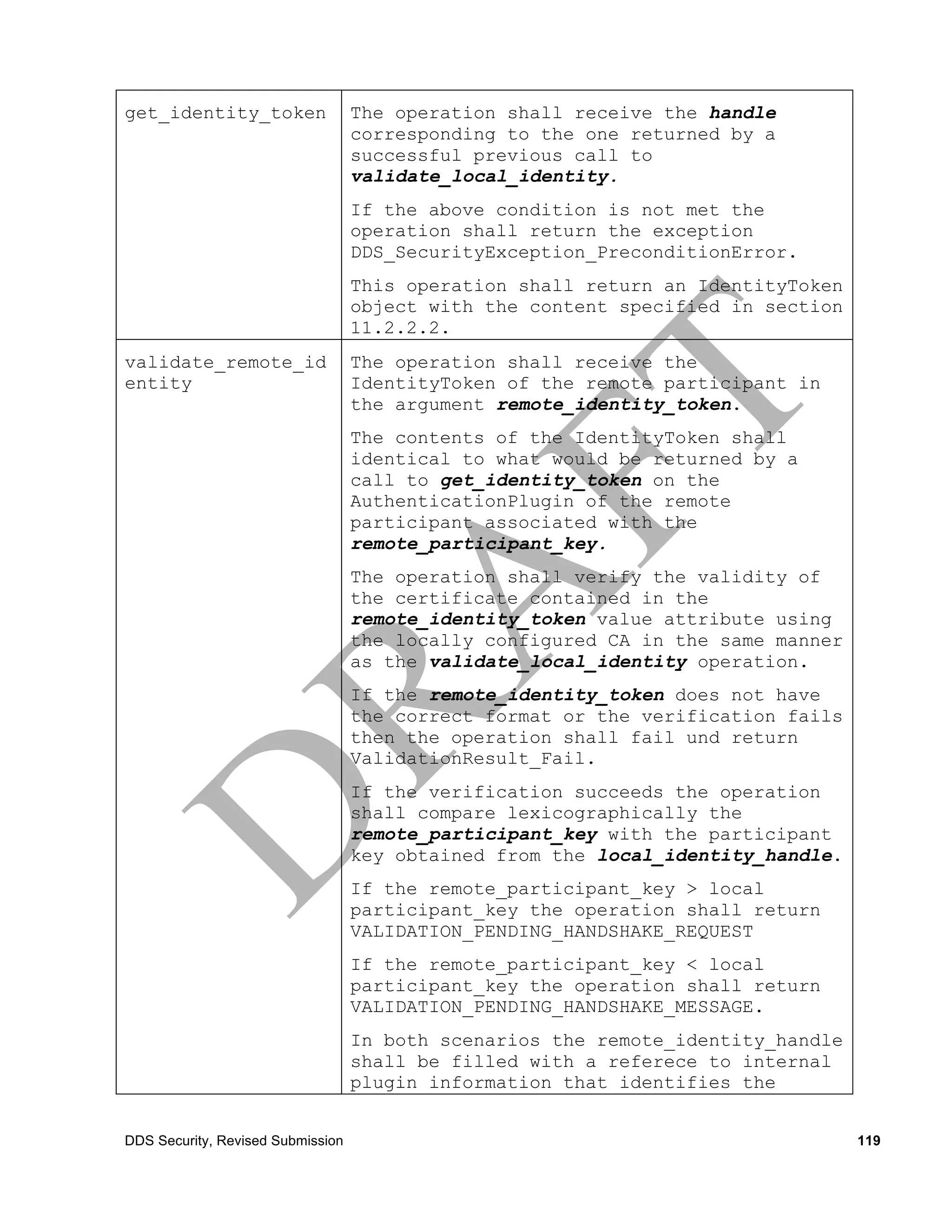 get_identity_token                 The operation shall receive the handle
                                   corresponding to the one returned by a
                                   successful previous call to
                                   validate_local_identity.
                                   If the above condition is not met the
                                   operation shall return the exception
                                   DDS_SecurityException_PreconditionError.
                                   This operation shall return an IdentityToken
                                   object with the content specified in section
                                   11.2.2.2.
validate_remote_id                 The operation shall receive the
entity                             IdentityToken of the remote participant in
                                   the argument remote_identity_token.
                                   The contents of the IdentityToken shall
                                   identical to what would be returned by a
                                   call to get_identity_token on the
                                   AuthenticationPlugin of the remote
                                   participant associated with the
                                   remote_participant_key.
                                   The operation shall verify the validity of
                                   the certificate contained in the
                                   remote_identity_token value attribute using
                                   the locally configured CA in the same manner
                                   as the validate_local_identity operation.
                                   If the remote_identity_token does not have
                                   the correct format or the verification fails
                                   then the operation shall fail und return
                                   ValidationResult_Fail.
                                   If the verification succeeds the operation
                                   shall compare lexicographically the
                                   remote_participant_key with the participant
                                   key obtained from the local_identity_handle.
                                   If the remote_participant_key > local
                                   participant_key the operation shall return
                                   VALIDATION_PENDING_HANDSHAKE_REQUEST
                                   If the remote_participant_key < local
                                   participant_key the operation shall return
                                   VALIDATION_PENDING_HANDSHAKE_MESSAGE.
                                   In both scenarios the remote_identity_handle
                                   shall be filled with a referece to internal
                                   plugin information that identifies the


DDS Security, Revised Submission                                                  119
 