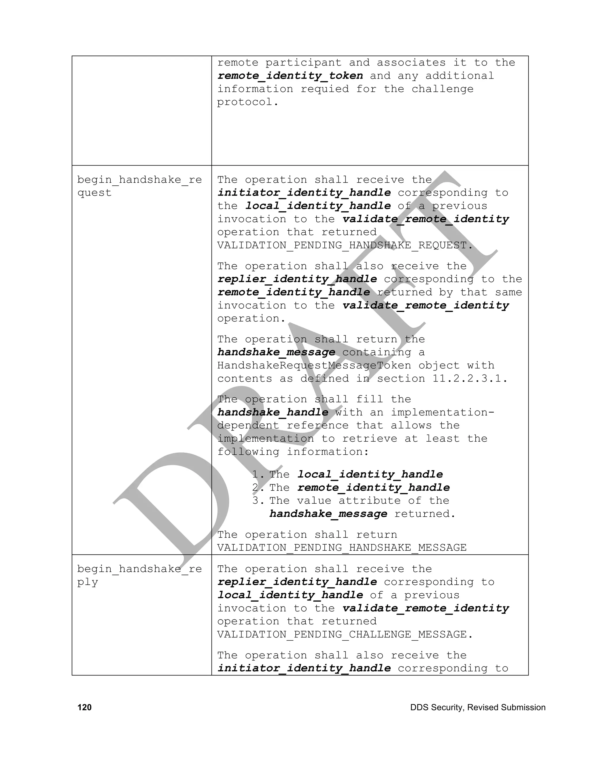 remote participant and associates it to the
                     remote_identity_token and any additional
                     information requied for the challenge
                     protocol.




begin_handshake_re   The operation shall receive the
quest                initiator_identity_handle corresponding to
                     the local_identity_handle of a previous
                     invocation to the validate_remote_identity
                     operation that returned
                     VALIDATION_PENDING_HANDSHAKE_REQUEST.
                     The operation shall also receive the
                     replier_identity_handle corresponding to the
                     remote_identity_handle returned by that same
                     invocation to the validate_remote_identity
                     operation.
                     The operation shall return the
                     handshake_message containing a
                     HandshakeRequestMessageToken object with
                     contents as defined in section 11.2.2.3.1.
                     The operation shall fill the
                     handshake_handle with an implementation-
                     dependent reference that allows the
                     implementation to retrieve at least the
                     following information:
                         1. The local_identity_handle
                         2. The remote_identity_handle
                         3. The value attribute of the
                            handshake_message returned.
                     The operation shall return
                     VALIDATION_PENDING_HANDSHAKE_MESSAGE
begin_handshake_re   The operation shall receive the
ply                  replier_identity_handle corresponding to
                     local_identity_handle of a previous
                     invocation to the validate_remote_identity
                     operation that returned
                     VALIDATION_PENDING_CHALLENGE_MESSAGE.
                     The operation shall also receive the
                     initiator_identity_handle corresponding to


120                                             DDS Security, Revised Submission
 