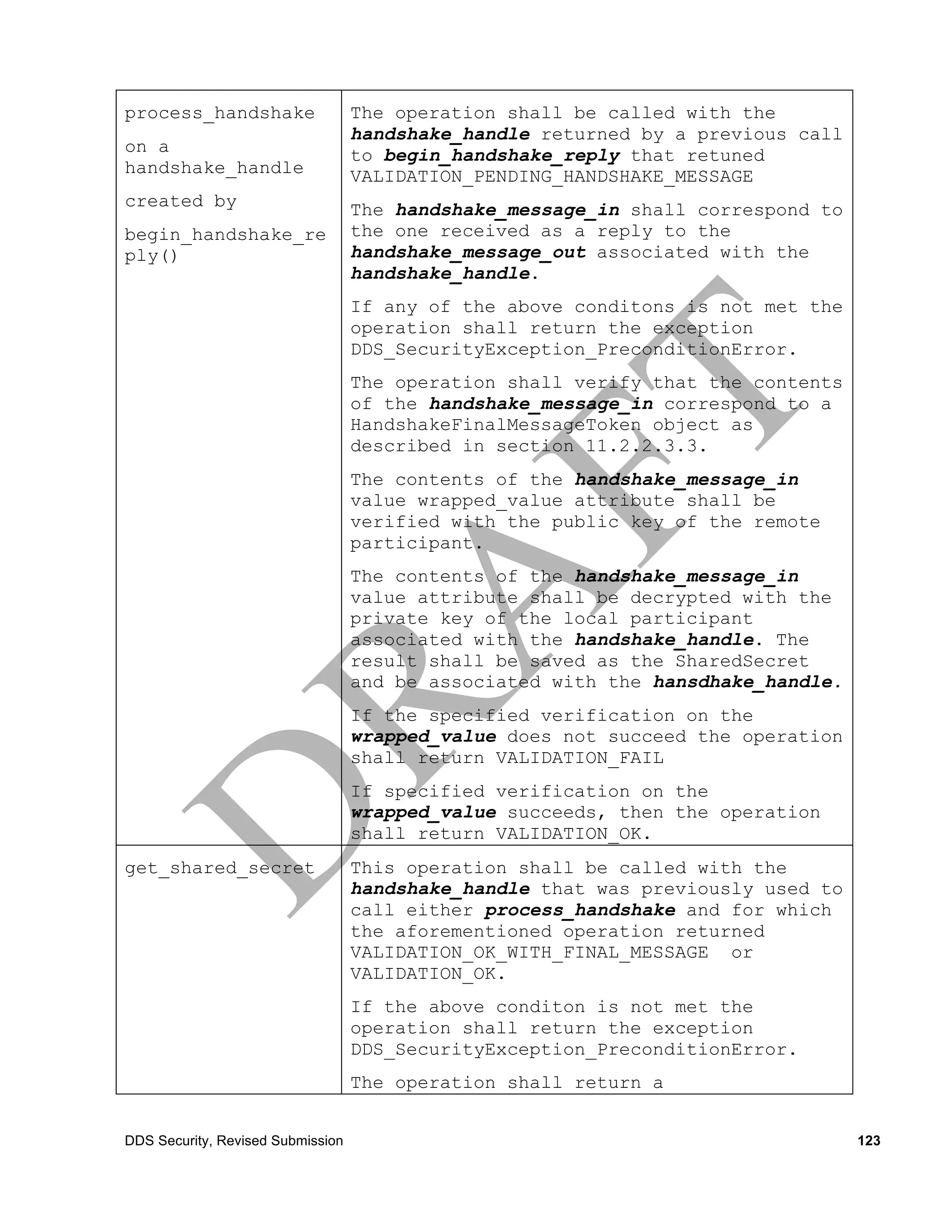 process_handshake                  The operation shall be called with the
                                   handshake_handle returned by a previous call
on a                               to begin_handshake_reply that retuned
handshake_handle                   VALIDATION_PENDING_HANDSHAKE_MESSAGE
created by                         The handshake_message_in shall correspond to
begin_handshake_re                 the one received as a reply to the
ply()                              handshake_message_out associated with the
                                   handshake_handle.
                                   If any of the above conditons is not met the
                                   operation shall return the exception
                                   DDS_SecurityException_PreconditionError.
                                   The operation shall verify that the contents
                                   of the handshake_message_in correspond to a
                                   HandshakeFinalMessageToken object as
                                   described in section 11.2.2.3.3.
                                   The contents of the handshake_message_in
                                   value wrapped_value attribute shall be
                                   verified with the public key of the remote
                                   participant.
                                   The contents of the handshake_message_in
                                   value attribute shall be decrypted with the
                                   private key of the local participant
                                   associated with the handshake_handle. The
                                   result shall be saved as the SharedSecret
                                   and be associated with the hansdhake_handle.
                                   If the specified verification on the
                                   wrapped_value does not succeed the operation
                                   shall return VALIDATION_FAIL
                                   If specified verification on the
                                   wrapped_value succeeds, then the operation
                                   shall return VALIDATION_OK.
get_shared_secret                  This operation shall be called with the
                                   handshake_handle that was previously used to
                                   call either process_handshake and for which
                                   the aforementioned operation returned
                                   VALIDATION_OK_WITH_FINAL_MESSAGE or
                                   VALIDATION_OK.
                                   If the above conditon is not met the
                                   operation shall return the exception
                                   DDS_SecurityException_PreconditionError.
                                   The operation shall return a


DDS Security, Revised Submission                                                  123
 