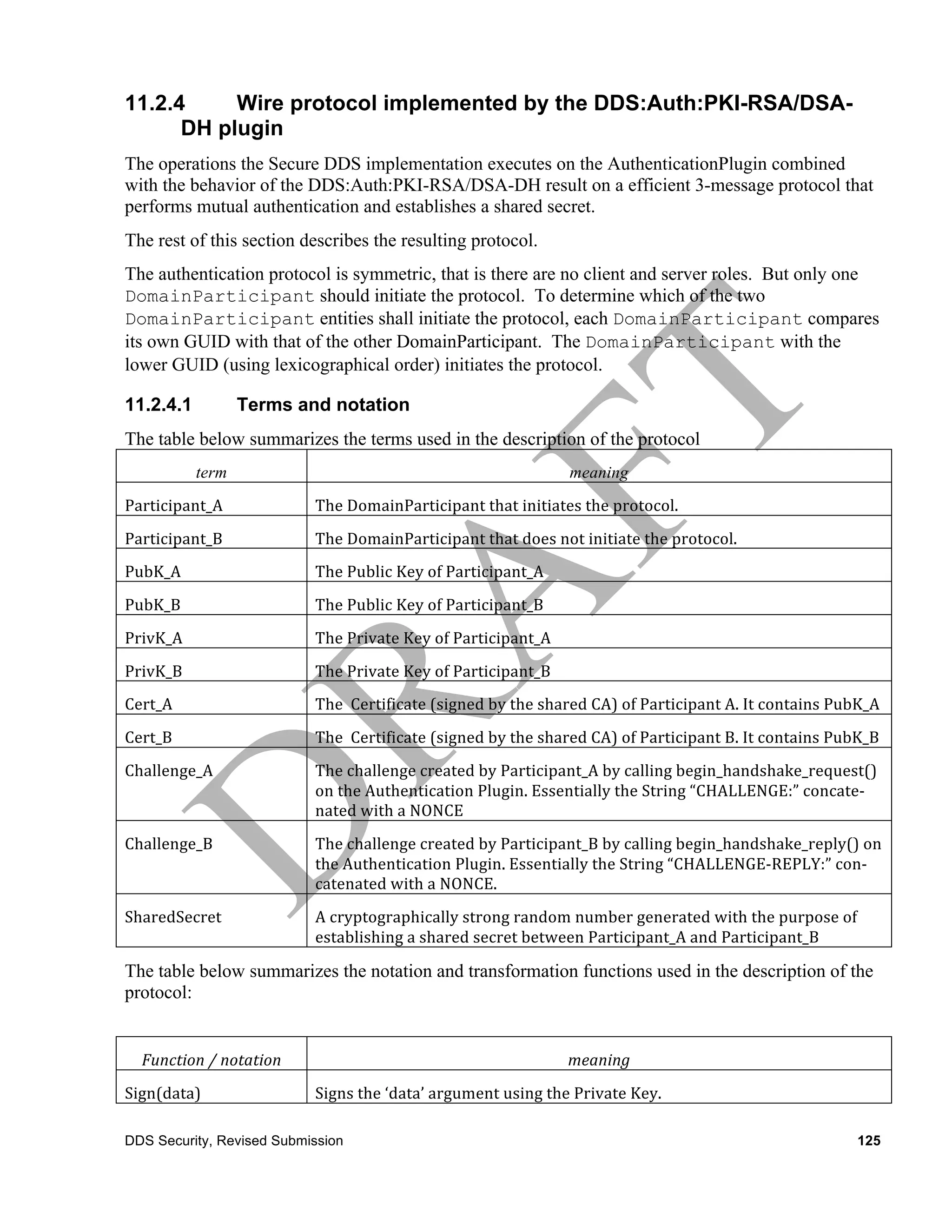 11.2.4     Wire protocol implemented by the DDS:Auth:PKI-RSA/DSA-
      DH plugin
The operations the Secure DDS implementation executes on the AuthenticationPlugin combined
with the behavior of the DDS:Auth:PKI-RSA/DSA-DH result on a efficient 3-message protocol that
performs mutual authentication and establishes a shared secret.
The rest of this section describes the resulting protocol.
The authentication protocol is symmetric, that is there are no client and server roles. But only one
DomainParticipant should initiate the protocol. To determine which of the two
DomainParticipant entities shall initiate the protocol, each DomainParticipant compares
its own GUID with that of the other DomainParticipant. The DomainParticipant with the
lower GUID (using lexicographical order) initiates the protocol.

11.2.4.1                 Terms and notation
The table below summarizes the terms used in the description of the protocol
              term	
                                                                     meaning	
  
Participant_A	
                    The	
  DomainParticipant	
  that	
  initiates	
  the	
  protocol.	
  
Participant_B	
                    The	
  DomainParticipant	
  that	
  does	
  not	
  initiate	
  the	
  protocol.	
  
PubK_A	
                           The	
  Public	
  Key	
  of	
  Participant_A	
  
PubK_B	
                           The	
  Public	
  Key	
  of	
  Participant_B	
  
PrivK_A	
                          The	
  Private	
  Key	
  of	
  Participant_A	
  
PrivK_B	
                          The	
  Private	
  Key	
  of	
  Participant_B	
  
Cert_A	
                           The	
  	
  Certificate	
  (signed	
  by	
  the	
  shared	
  CA)	
  of	
  Participant	
  A.	
  It	
  contains	
  PubK_A	
  
Cert_B	
                           The	
  	
  Certificate	
  (signed	
  by	
  the	
  shared	
  CA)	
  of	
  Participant	
  B.	
  It	
  contains	
  PubK_B	
  
Challenge_A	
                      The	
  challenge	
  created	
  by	
  Participant_A	
  by	
  calling	
  begin_handshake_request()	
  
                                   on	
  the	
  Authentication	
  Plugin.	
  Essentially	
  the	
  String	
  “CHALLENGE:”	
  concate-­‐
                                   nated	
  with	
  a	
  NONCE	
  
Challenge_B	
                      The	
  challenge	
  created	
  by	
  Participant_B	
  by	
  calling	
  begin_handshake_reply()	
  on	
  
                                   the	
  Authentication	
  Plugin.	
  Essentially	
  the	
  String	
  “CHALLENGE-­‐REPLY:”	
  con-­‐
                                   catenated	
  with	
  a	
  NONCE.	
  
SharedSecret	
                     A	
  cryptographically	
  strong	
  random	
  number	
  generated	
  with	
  the	
  purpose	
  of	
  
                                   establishing	
  a	
  shared	
  secret	
  between	
  Participant_A	
  and	
  Participant_B	
  

The table below summarizes the notation and transformation functions used in the description of the
protocol:


   Function	
  /	
  notation	
                                                           meaning	
  
Sign(data)	
                       Signs	
  the	
  ‘data’	
  argument	
  using	
  the	
  Private	
  Key.	
  

DDS Security, Revised Submission                                                                                                                       125
 