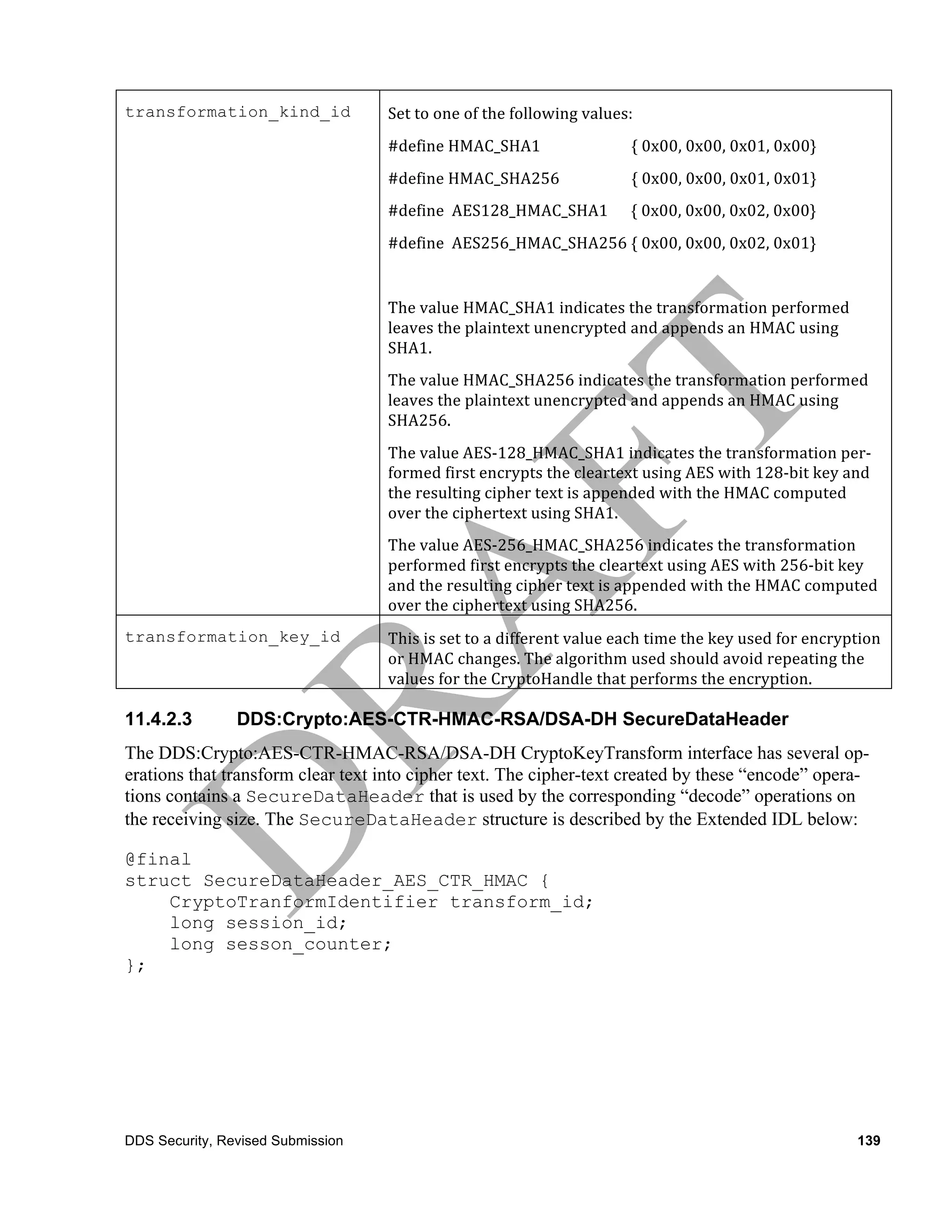 transformation_kind_id	
           Set	
  to	
  one	
  of	
  the	
  following	
  values:	
  
                                   #define	
  HMAC_SHA1	
  	
  	
  	
  	
  	
  	
  	
  	
  	
  	
  	
  	
  	
  	
  	
  	
  	
  	
  	
  	
  	
  	
  	
  {	
  0x00,	
  0x00,	
  0x01,	
  0x00}	
  	
  
                                   #define	
  HMAC_SHA256	
  	
  	
  	
  	
  	
  	
  	
  	
  	
  	
  	
  	
  	
  	
  	
  	
  	
  	
  {	
  0x00,	
  0x00,	
  0x01,	
  0x01}	
  	
  
                                   #define	
  	
  AES128_HMAC_SHA1	
  	
  	
  	
  	
  	
  {	
  0x00,	
  0x00,	
  0x02,	
  0x00}	
  
                                   #define	
  	
  AES256_HMAC_SHA256	
  {	
  0x00,	
  0x00,	
  0x02,	
  0x01}	
  
                                   	
  
                                   The	
  value	
  HMAC_SHA1	
  indicates	
  the	
  transformation	
  performed	
  
                                   leaves	
  the	
  plaintext	
  unencrypted	
  and	
  appends	
  an	
  HMAC	
  using	
  
                                   SHA1.	
  	
  
                                   The	
  value	
  HMAC_SHA256	
  indicates	
  the	
  transformation	
  performed	
  
                                   leaves	
  the	
  plaintext	
  unencrypted	
  and	
  appends	
  an	
  HMAC	
  using	
  
                                   SHA256.	
  	
  
                                   The	
  value	
  AES-­‐128_HMAC_SHA1	
  indicates	
  the	
  transformation	
  per-­‐
                                   formed	
  first	
  encrypts	
  the	
  cleartext	
  using	
  AES	
  with	
  128-­‐bit	
  key	
  and	
  
                                   the	
  resulting	
  cipher	
  text	
  is	
  appended	
  with	
  the	
  HMAC	
  computed	
  
                                   over	
  the	
  ciphertext	
  using	
  SHA1.	
  	
  
                                   The	
  value	
  AES-­‐256_HMAC_SHA256	
  indicates	
  the	
  transformation	
  
                                   performed	
  first	
  encrypts	
  the	
  cleartext	
  using	
  AES	
  with	
  256-­‐bit	
  key	
  
                                   and	
  the	
  resulting	
  cipher	
  text	
  is	
  appended	
  with	
  the	
  HMAC	
  computed	
  
                                   over	
  the	
  ciphertext	
  using	
  SHA256.	
  
transformation_key_id	
            This	
  is	
  set	
  to	
  a	
  different	
  value	
  each	
  time	
  the	
  key	
  used	
  for	
  encryption	
  
                                   or	
  HMAC	
  changes.	
  The	
  algorithm	
  used	
  should	
  avoid	
  repeating	
  the	
  
                                   values	
  for	
  the	
  CryptoHandle	
  that	
  performs	
  the	
  encryption.

11.4.2.3        DDS:Crypto:AES-CTR-HMAC-RSA/DSA-DH SecureDataHeader
The DDS:Crypto:AES-CTR-HMAC-RSA/DSA-DH CryptoKeyTransform interface has several op-
erations that transform clear text into cipher text. The cipher-text created by these “encode” opera-
tions contains a SecureDataHeader that is used by the corresponding “decode” operations on
the receiving size. The SecureDataHeader structure is described by the Extended IDL below:

@final
struct SecureDataHeader_AES_CTR_HMAC {
    CryptoTranformIdentifier transform_id;
    long session_id;
    long sesson_counter;
};




DDS Security, Revised Submission                                                                                                                                                                       139
 