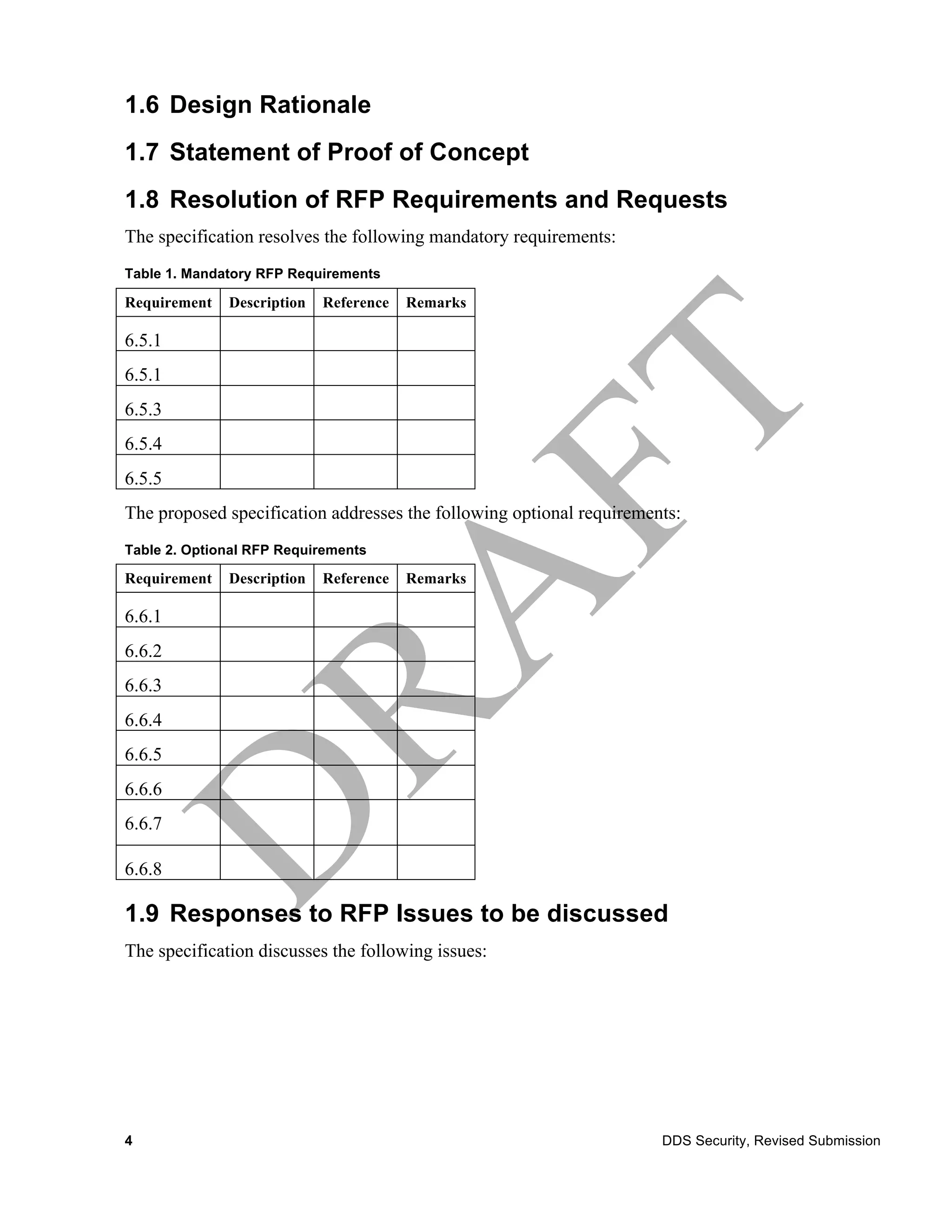 1.6 Design Rationale
1.7 Statement of Proof of Concept
1.8 Resolution of RFP Requirements and Requests
The specification resolves the following mandatory requirements:
Table 1. Mandatory RFP Requirements

Requirement   Description   Reference   Remarks

6.5.1
6.5.1
6.5.3
6.5.4
6.5.5
The proposed specification addresses the following optional requirements:
Table 2. Optional RFP Requirements

Requirement   Description   Reference   Remarks

6.6.1
6.6.2
6.6.3
6.6.4
6.6.5
6.6.6
6.6.7

6.6.8

1.9 Responses to RFP Issues to be discussed
The specification discusses the following issues:




4                                                                     DDS Security, Revised Submission
 