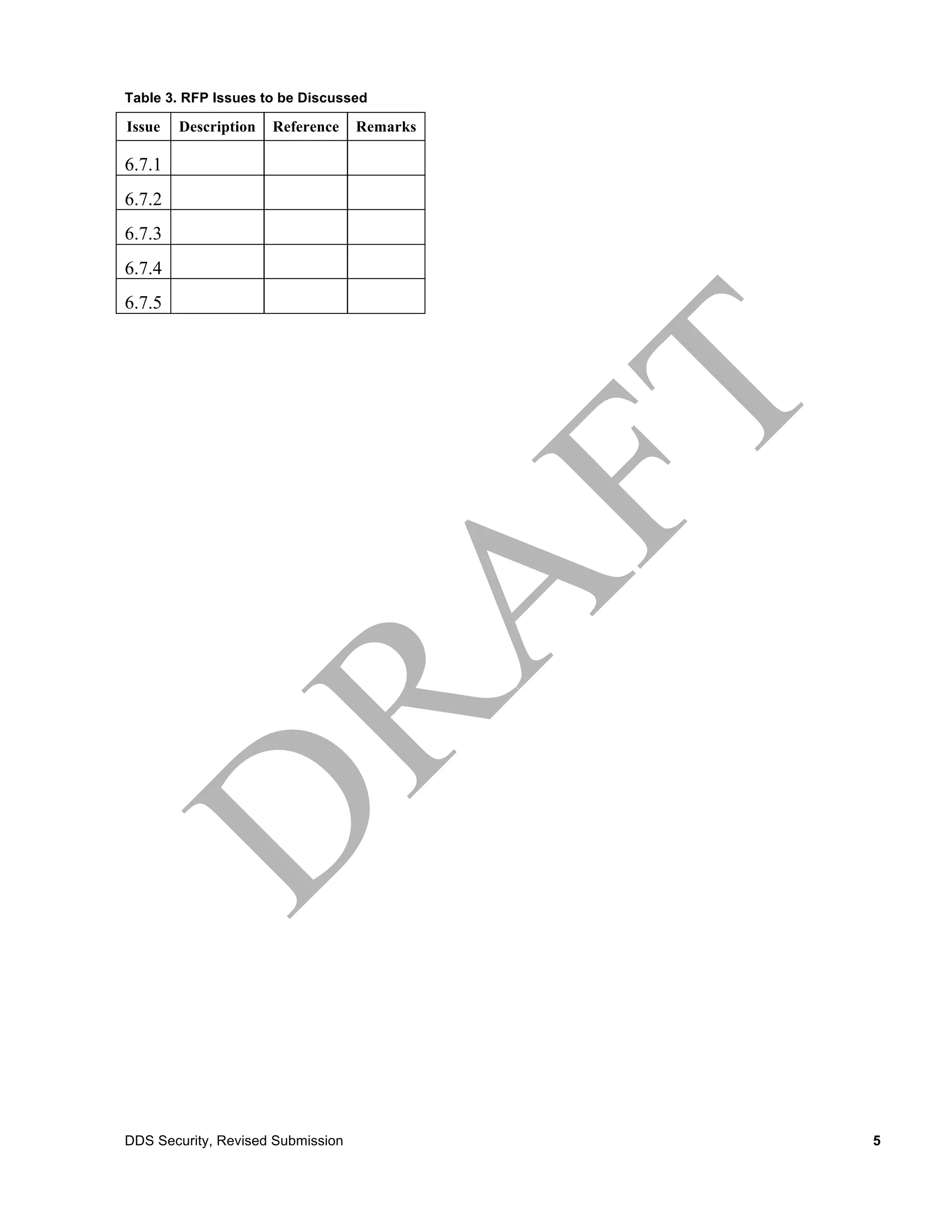 Table 3. RFP Issues to be Discussed

Issue   Description   Reference    Remarks

6.7.1
6.7.2
6.7.3
6.7.4
6.7.5




DDS Security, Revised Submission             5
 
