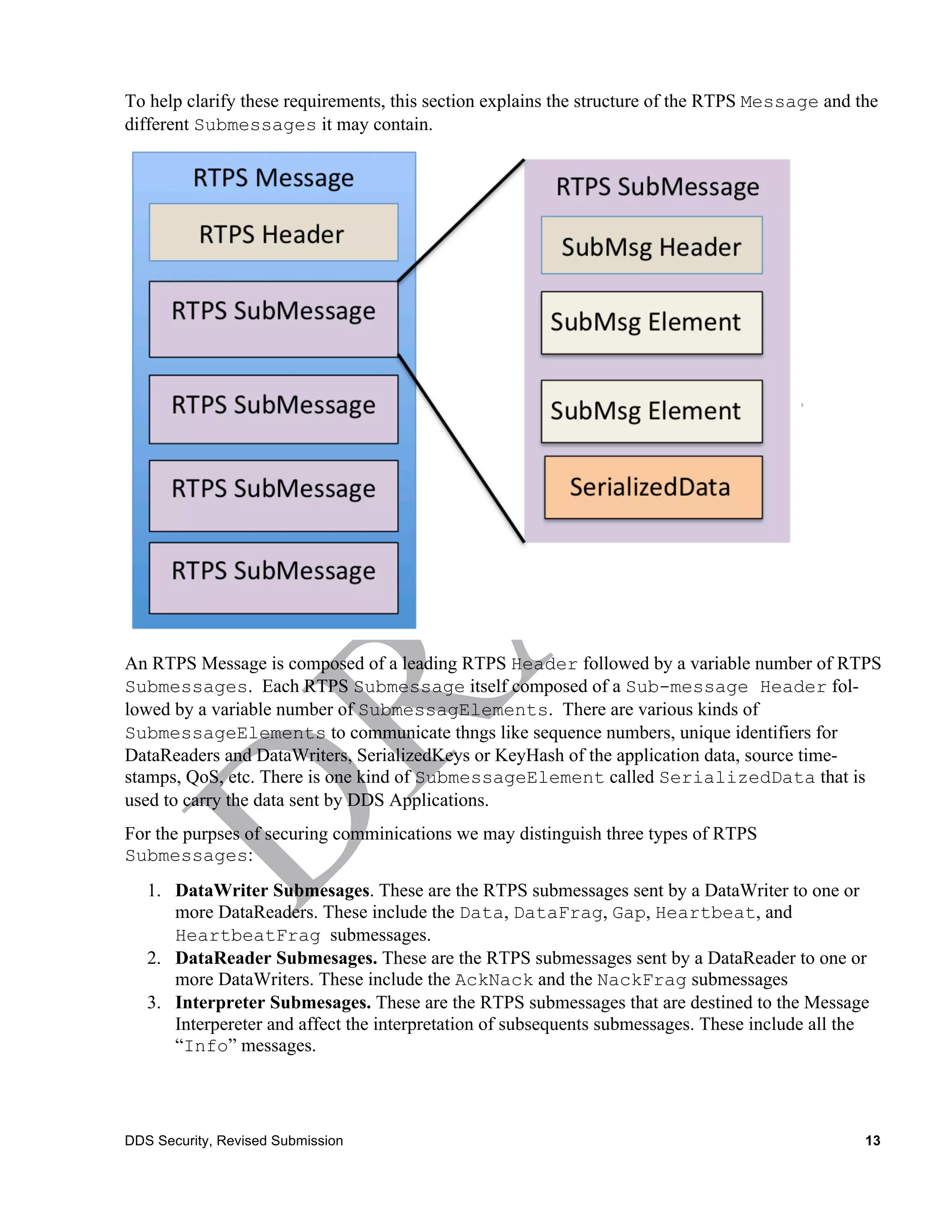 To help clarify these requirements, this section explains the structure of the RTPS Message and the
different Submessages it may contain.




An RTPS Message is composed of a leading RTPS Header followed by a variable number of RTPS
Submessages. Each RTPS Submessage itself composed of a Sub-message Header fol-
lowed by a variable number of SubmessagElements. There are various kinds of
SubmessageElements to communicate thngs like sequence numbers, unique identifiers for
DataReaders and DataWriters, SerializedKeys or KeyHash of the application data, source time-
stamps, QoS, etc. There is one kind of SubmessageElement called SerializedData that is
used to carry the data sent by DDS Applications.
For the purpses of securing comminications we may distinguish three types of RTPS
Submessages:
   1. DataWriter Submesages. These are the RTPS submessages sent by a DataWriter to one or
      more DataReaders. These include the Data, DataFrag, Gap, Heartbeat, and
      HeartbeatFrag submessages.
   2. DataReader Submesages. These are the RTPS submessages sent by a DataReader to one or
      more DataWriters. These include the AckNack and the NackFrag submessages
   3. Interpreter Submesages. These are the RTPS submessages that are destined to the Message
      Interpereter and affect the interpretation of subsequents submessages. These include all the
      “Info” messages.




DDS Security, Revised Submission                                                                 13
 