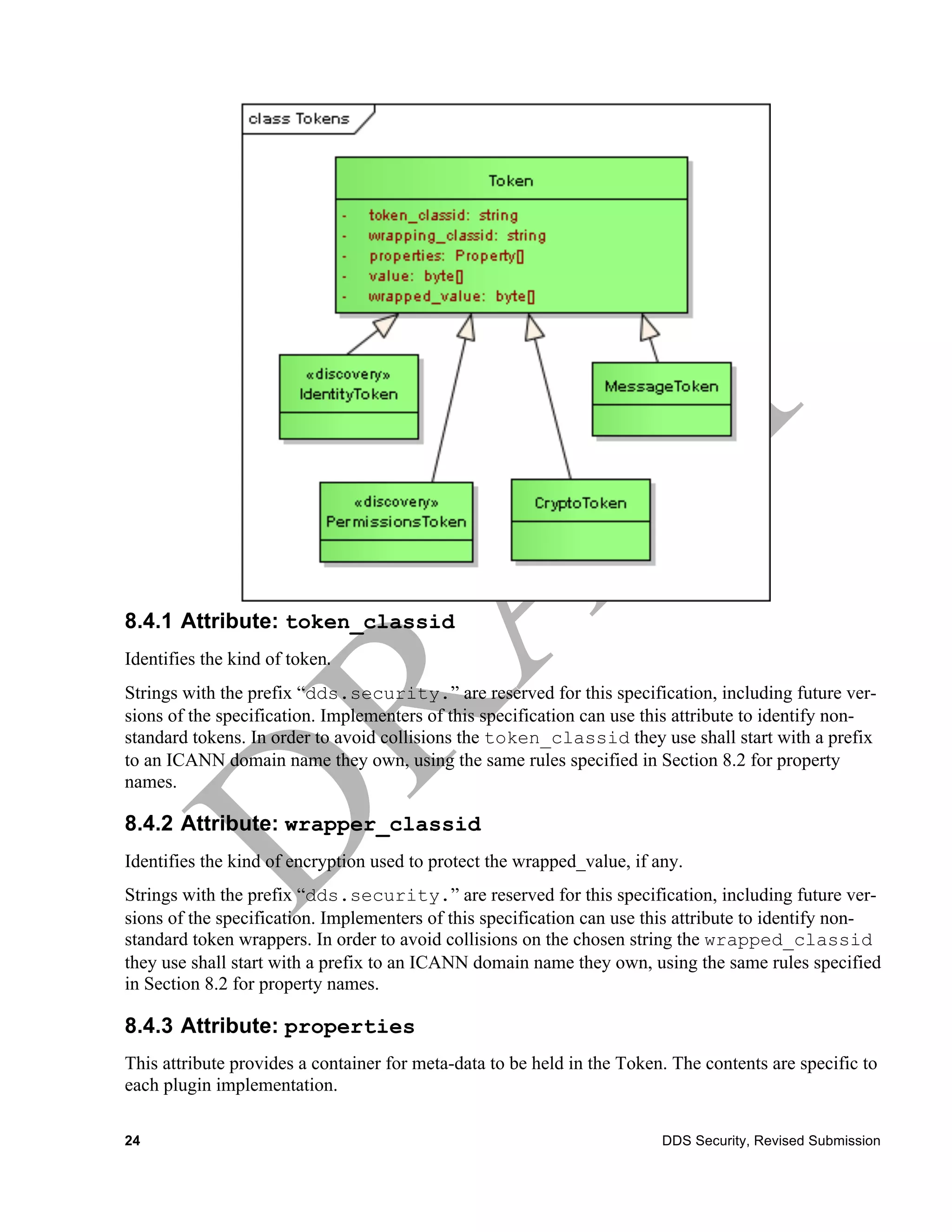 8.4.1 Attribute: token_classid
Identifies the kind of token.	
  
Strings with the prefix “dds.security.” are reserved for this specification, including future ver-
sions of the specification. Implementers of this specification can use this attribute to identify non-
standard tokens. In order to avoid collisions the token_classid they use shall start with a prefix
to an ICANN domain name they own, using the same rules specified in Section 8.2 for property
names.

8.4.2 Attribute: wrapper_classid
Identifies the kind of encryption used to protect the wrapped_value, if any.
Strings with the prefix “dds.security.” are reserved for this specification, including future ver-
sions of the specification. Implementers of this specification can use this attribute to identify non-
standard token wrappers. In order to avoid collisions on the chosen string the wrapped_classid
they use shall start with a prefix to an ICANN domain name they own, using the same rules specified
in Section 8.2 for property names.

8.4.3 Attribute: properties
This attribute provides a container for meta-data to be held in the Token. The contents are specific to
each plugin implementation.

24                                                                       DDS Security, Revised Submission
 
