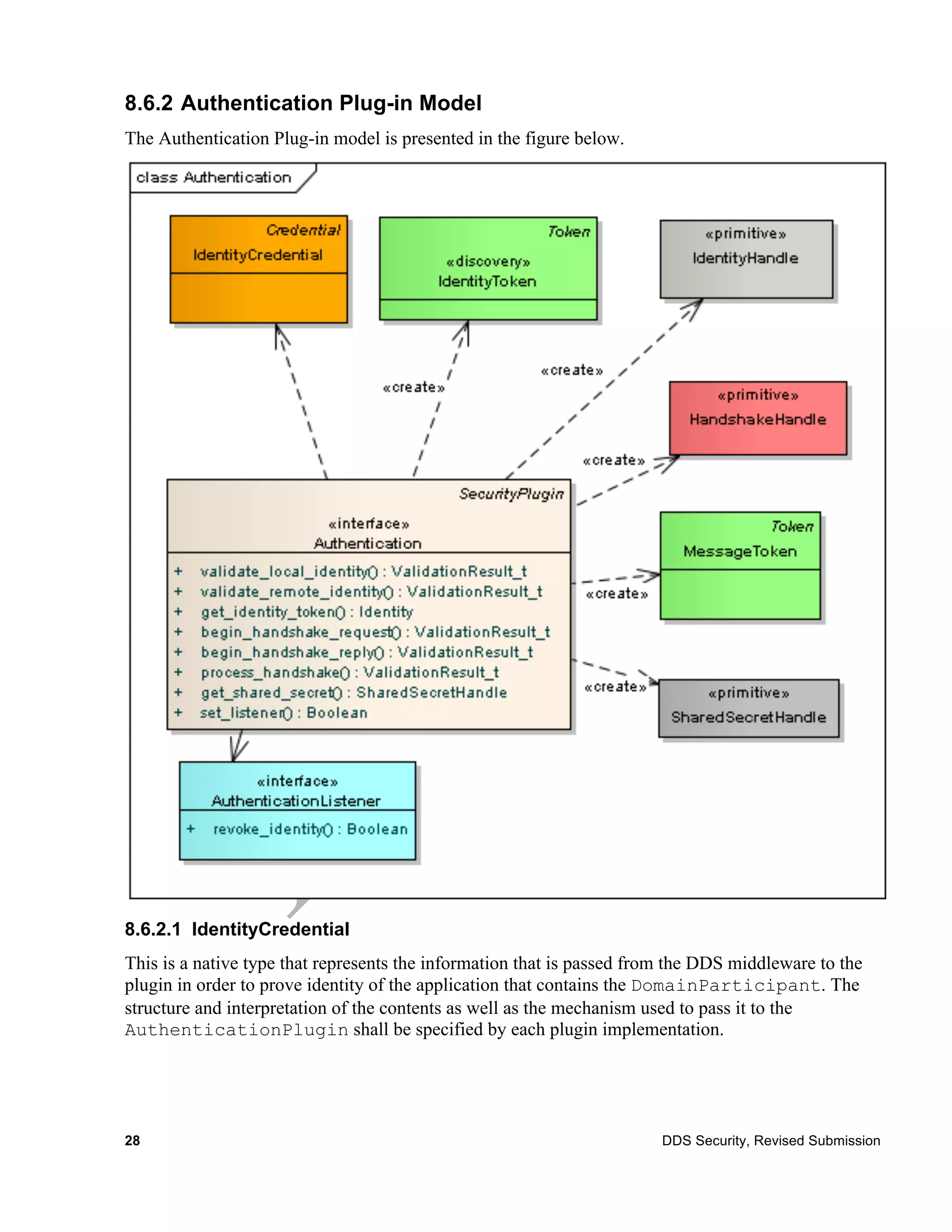 8.6.2 Authentication Plug-in Model
The Authentication Plug-in model is presented in the figure below.




8.6.2.1 IdentityCredential
This is a native type that represents the information that is passed from the DDS middleware to the
plugin in order to prove identity of the application that contains the DomainParticipant. The
structure and interpretation of the contents as well as the mechanism used to pass it to the
AuthenticationPlugin shall be specified by each plugin implementation.




28                                                                      DDS Security, Revised Submission
 