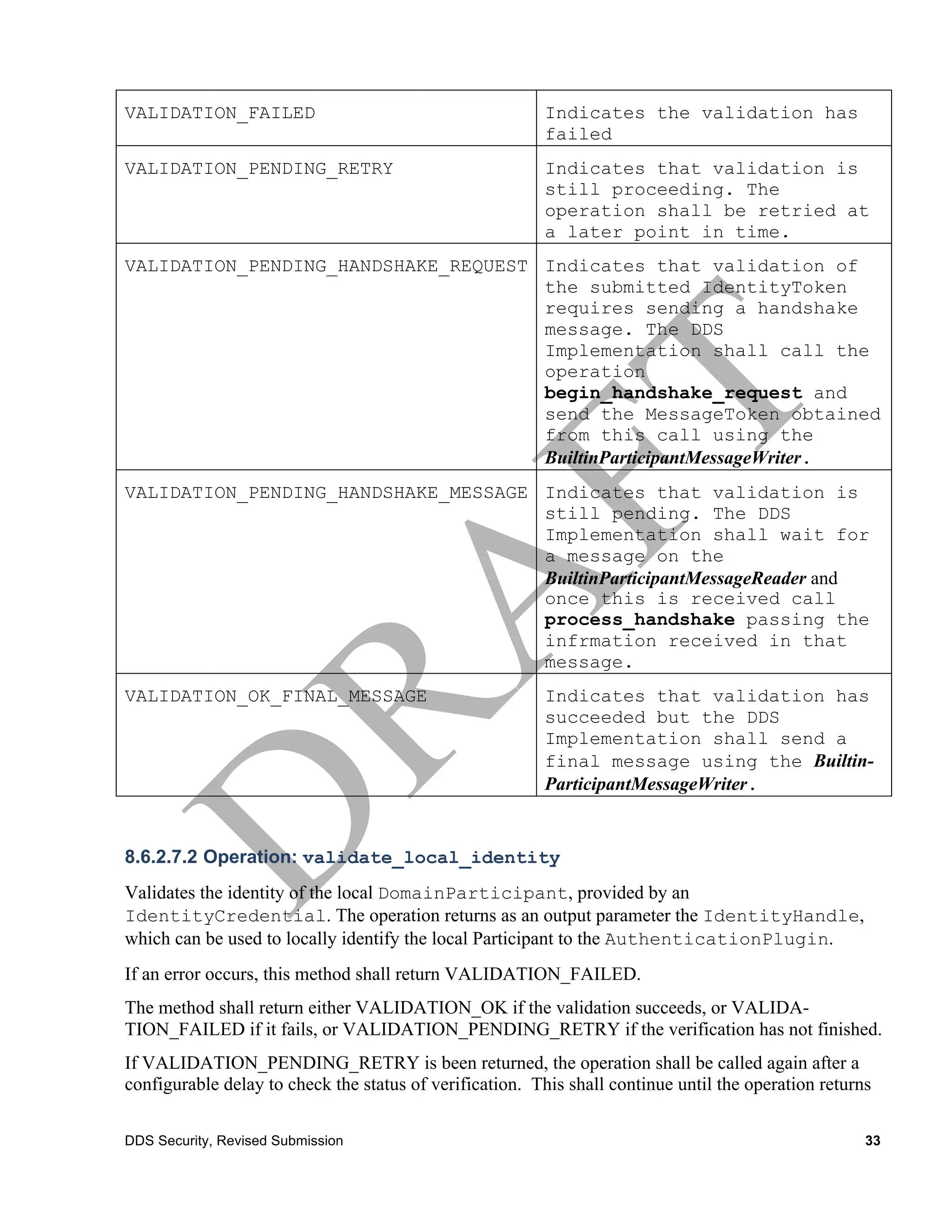 VALIDATION_FAILED                                        Indicates the validation has
                                                         failed
VALIDATION_PENDING_RETRY                                 Indicates that validation is
                                                         still proceeding. The
                                                         operation shall be retried at
                                                         a later point in time.
VALIDATION_PENDING_HANDSHAKE_REQUEST Indicates that validation of
                                     the submitted IdentityToken
                                     requires sending a handshake
                                     message. The DDS
                                     Implementation shall call the
                                     operation
                                     begin_handshake_request and
                                     send the MessageToken obtained
                                     from this call using the
                                     BuiltinParticipantMessageWriter.
VALIDATION_PENDING_HANDSHAKE_MESSAGE Indicates that validation is
                                     still pending. The DDS
                                     Implementation shall wait for
                                     a message on the
                                     BuiltinParticipantMessageReader and
                                     once this is received call
                                     process_handshake passing the
                                     infrmation received in that
                                     message.
VALIDATION_OK_FINAL_MESSAGE                              Indicates that validation has
                                                         succeeded but the DDS
                                                         Implementation shall send a
                                                         final message using the Builtin-
                                                         ParticipantMessageWriter.


8.6.2.7.2 Operation: validate_local_identity
Validates the identity of the local DomainParticipant, provided by an
IdentityCredential. The operation returns as an output parameter the IdentityHandle,
which can be used to locally identify the local Participant to the AuthenticationPlugin.
If an error occurs, this method shall return VALIDATION_FAILED.
The method shall return either VALIDATION_OK if the validation succeeds, or VALIDA-
TION_FAILED if it fails, or VALIDATION_PENDING_RETRY if the verification has not finished.
If VALIDATION_PENDING_RETRY is been returned, the operation shall be called again after a
configurable delay to check the status of verification. This shall continue until the operation returns

DDS Security, Revised Submission                                                                      33
 