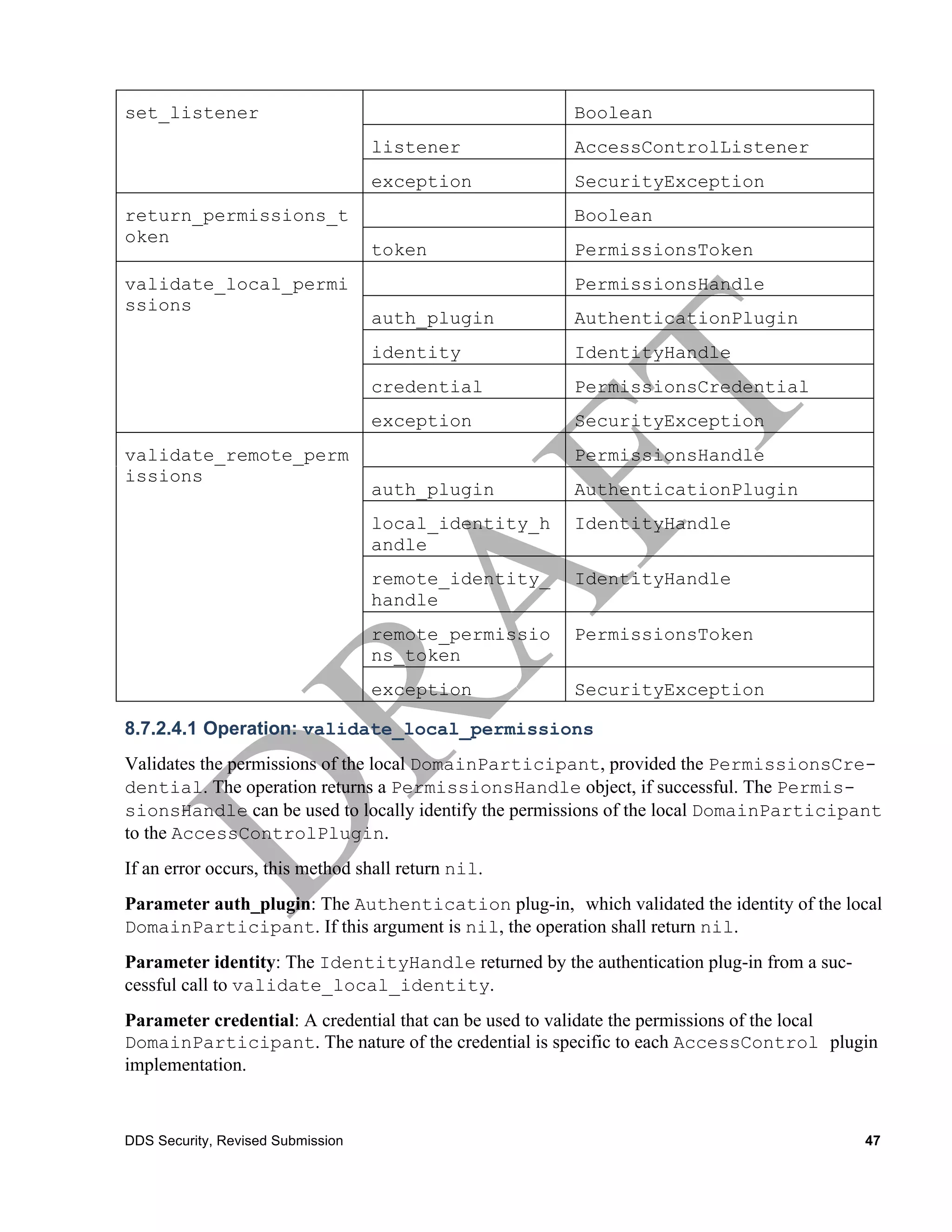 set_listener                                          Boolean
                                   listener           AccessControlListener
                                   exception          SecurityException
return_permissions_t                                  Boolean
oken
                                   token              PermissionsToken
validate_local_permi                                  PermissionsHandle
ssions
                                   auth_plugin        AuthenticationPlugin
                                   identity           IdentityHandle
                                   credential         PermissionsCredential
                                   exception          SecurityException
validate_remote_perm                                  PermissionsHandle
issions
                                   auth_plugin        AuthenticationPlugin
                                   local_identity_h   IdentityHandle
                                   andle
                                   remote_identity_   IdentityHandle
                                   handle
                                   remote_permissio   PermissionsToken
                                   ns_token
                                   exception          SecurityException

8.7.2.4.1 Operation: validate_local_permissions
Validates the permissions of the local DomainParticipant, provided the PermissionsCre-
dential. The operation returns a PermissionsHandle object, if successful. The Permis-
sionsHandle can be used to locally identify the permissions of the local DomainParticipant
to the AccessControlPlugin.
If an error occurs, this method shall return nil.
Parameter auth_plugin: The Authentication plug-in, which validated the identity of the local
DomainParticipant. If this argument is nil, the operation shall return nil.
Parameter identity: The IdentityHandle returned by the authentication plug-in from a suc-
cessful call to validate_local_identity.
Parameter credential: A credential that can be used to validate the permissions of the local
DomainParticipant. The nature of the credential is specific to each AccessControl plugin
implementation.



DDS Security, Revised Submission                                                            47
 