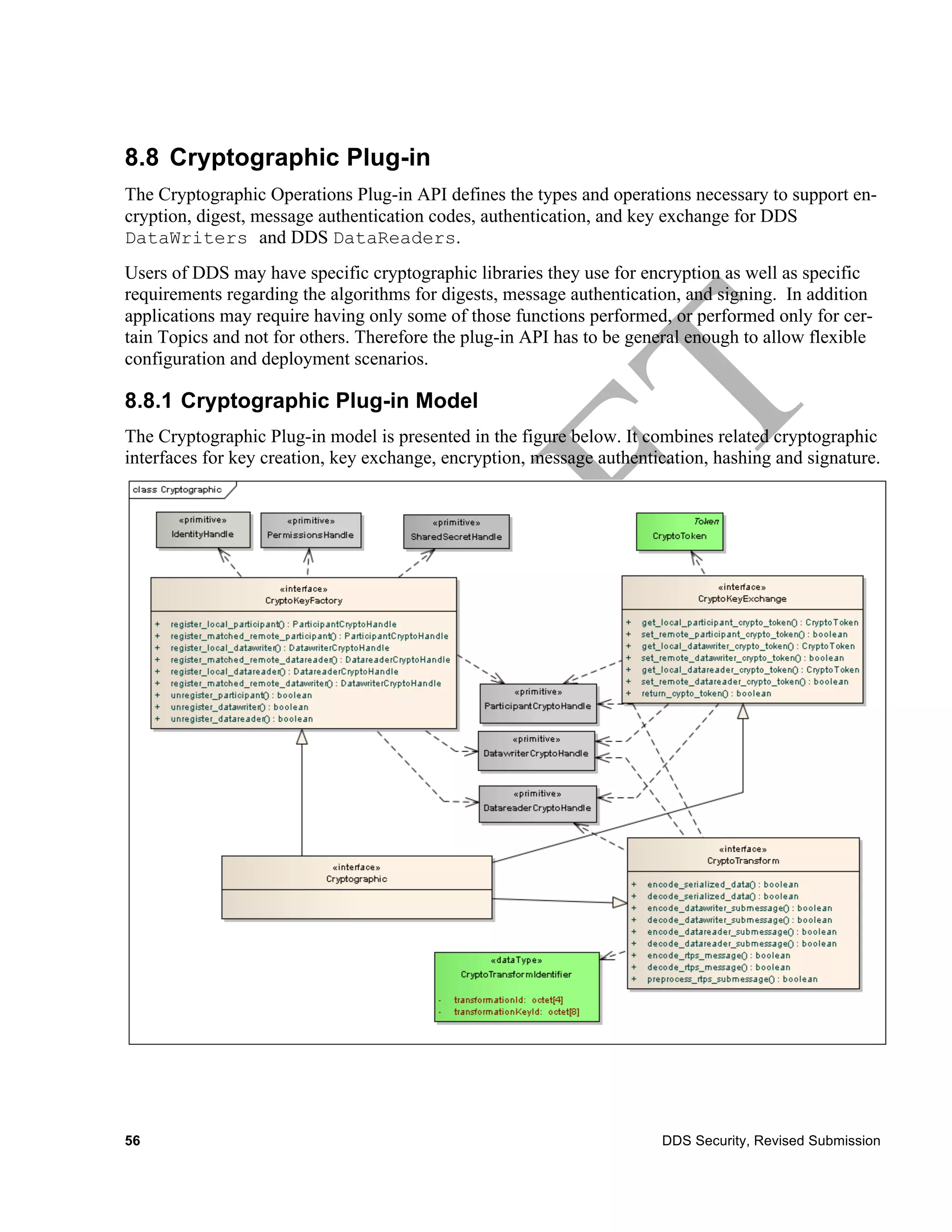 8.8 Cryptographic Plug-in
The Cryptographic Operations Plug-in API defines the types and operations necessary to support en-
cryption, digest, message authentication codes, authentication, and key exchange for DDS
DataWriters and DDS DataReaders.
Users of DDS may have specific cryptographic libraries they use for encryption as well as specific
requirements regarding the algorithms for digests, message authentication, and signing. In addition
applications may require having only some of those functions performed, or performed only for cer-
tain Topics and not for others. Therefore the plug-in API has to be general enough to allow flexible
configuration and deployment scenarios.

8.8.1 Cryptographic Plug-in Model
The Cryptographic Plug-in model is presented in the figure below. It combines related cryptographic
interfaces for key creation, key exchange, encryption, message authentication, hashing and signature.




56                                                                     DDS Security, Revised Submission
 