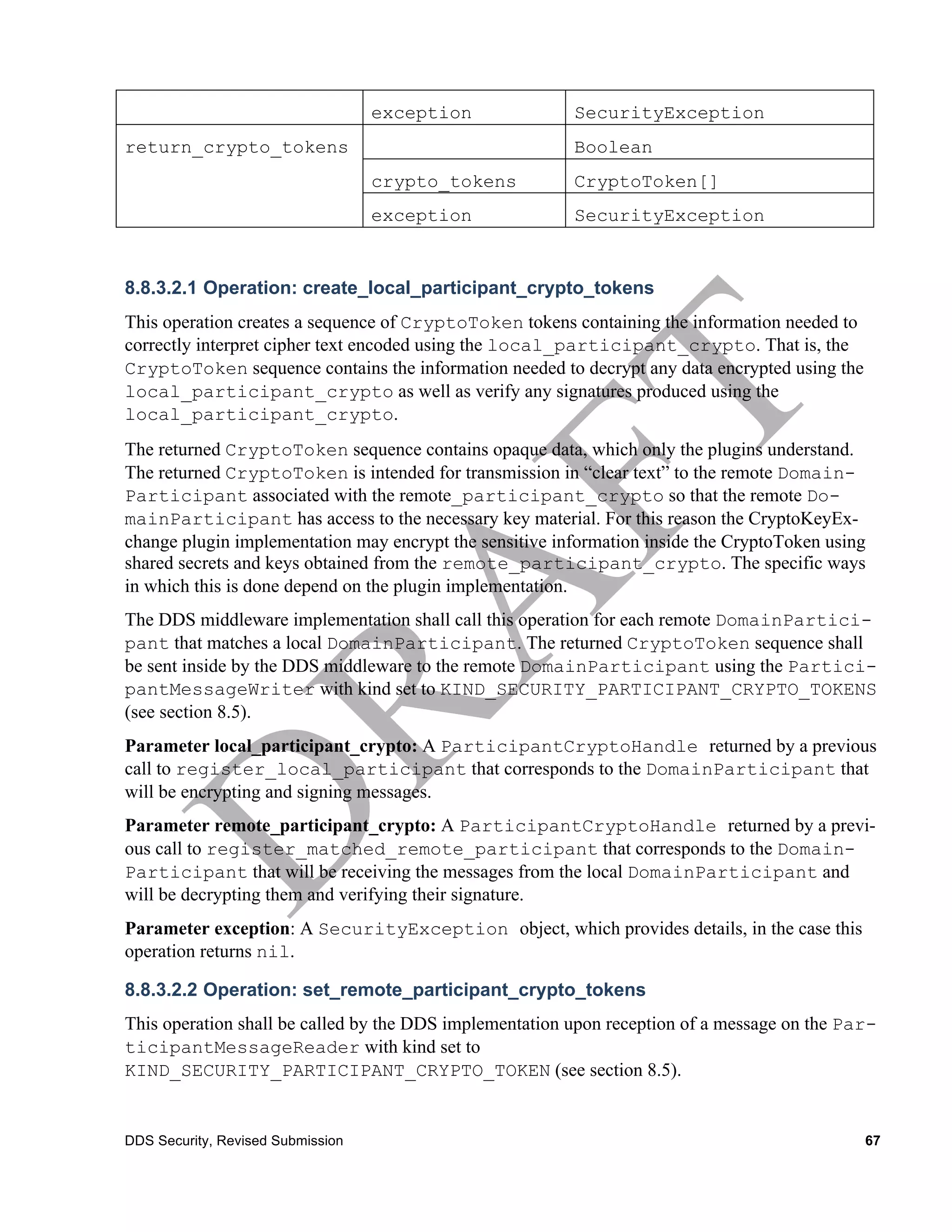 exception             SecurityException
return_crypto_tokens                                     Boolean
                                   crypto_tokens         CryptoToken[]
                                   exception             SecurityException


8.8.3.2.1 Operation: create_local_participant_crypto_tokens
This operation creates a sequence of CryptoToken tokens containing the information needed to
correctly interpret cipher text encoded using the local_participant_crypto. That is, the
CryptoToken sequence contains the information needed to decrypt any data encrypted using the
local_participant_crypto as well as verify any signatures produced using the
local_participant_crypto.
The returned CryptoToken sequence contains opaque data, which only the plugins understand.
The returned CryptoToken is intended for transmission in “clear text” to the remote Domain-
Participant associated with the remote_participant_crypto so that the remote Do-
mainParticipant has access to the necessary key material. For this reason the CryptoKeyEx-
change plugin implementation may encrypt the sensitive information inside the CryptoToken using
shared secrets and keys obtained from the remote_participant_crypto. The specific ways
in which this is done depend on the plugin implementation.
The DDS middleware implementation shall call this operation for each remote DomainPartici-
pant that matches a local DomainParticipant. The returned CryptoToken sequence shall
be sent inside by the DDS middleware to the remote DomainParticipant using the Partici-
pantMessageWriter with kind set to KIND_SECURITY_PARTICIPANT_CRYPTO_TOKENS
(see section 8.5).
Parameter local_participant_crypto: A ParticipantCryptoHandle returned by a previous
call to register_local_participant that corresponds to the DomainParticipant that
will be encrypting and signing messages.
Parameter remote_participant_crypto: A ParticipantCryptoHandle returned by a previ-
ous call to register_matched_remote_participant that corresponds to the Domain-
Participant that will be receiving the messages from the local DomainParticipant and
will be decrypting them and verifying their signature.
Parameter exception: A SecurityException object, which provides details, in the case this
operation returns nil.

8.8.3.2.2 Operation: set_remote_participant_crypto_tokens
This operation shall be called by the DDS implementation upon reception of a message on the Par-
ticipantMessageReader with kind set to
KIND_SECURITY_PARTICIPANT_CRYPTO_TOKEN (see section 8.5).


DDS Security, Revised Submission                                                               67
 