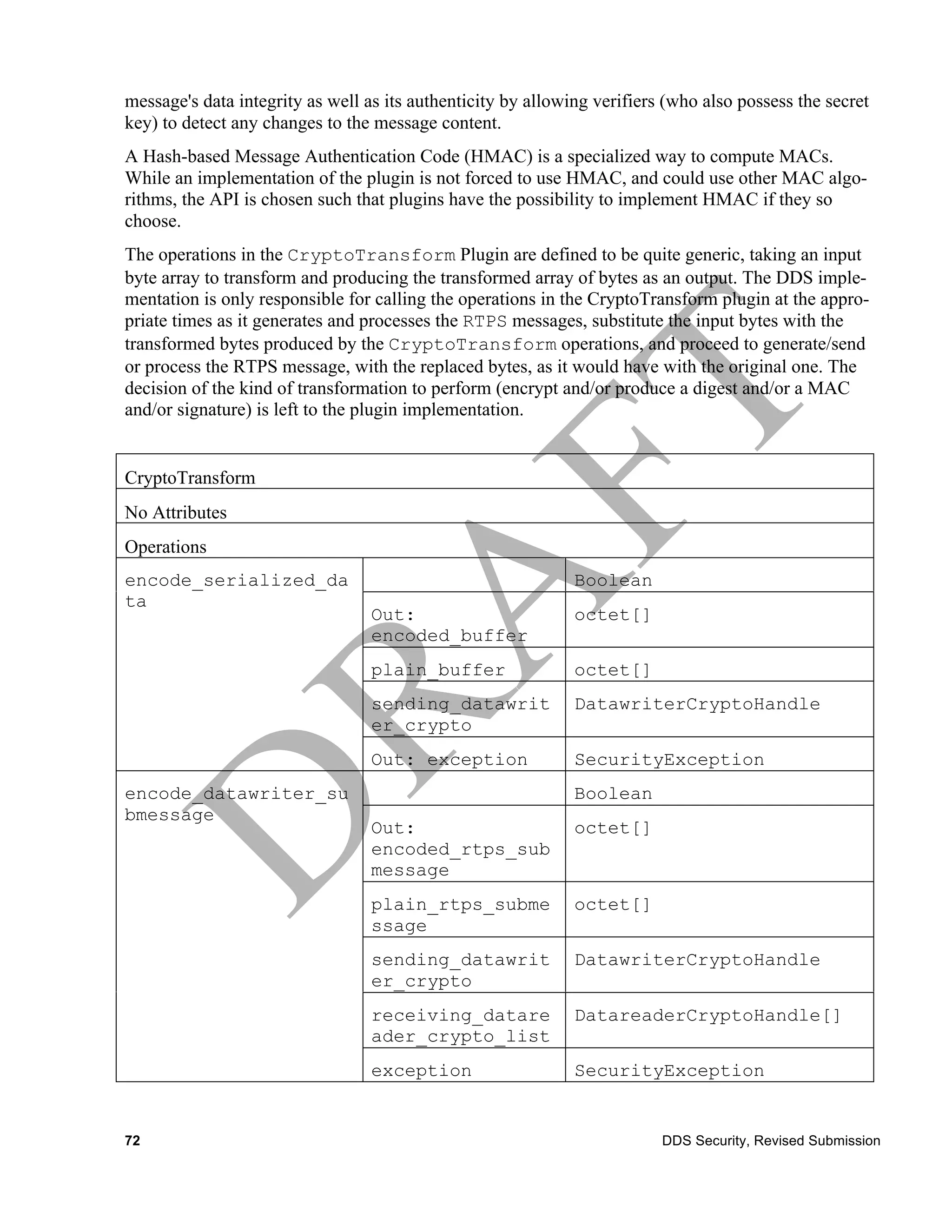 message's data integrity as well as its authenticity by allowing verifiers (who also possess the secret
key) to detect any changes to the message content.
A Hash-based Message Authentication Code (HMAC) is a specialized way to compute MACs.
While an implementation of the plugin is not forced to use HMAC, and could use other MAC algo-
rithms, the API is chosen such that plugins have the possibility to implement HMAC if they so
choose.
The operations in the CryptoTransform Plugin are defined to be quite generic, taking an input
byte array to transform and producing the transformed array of bytes as an output. The DDS imple-
mentation is only responsible for calling the operations in the CryptoTransform plugin at the appro-
priate times as it generates and processes the RTPS messages, substitute the input bytes with the
transformed bytes produced by the CryptoTransform operations, and proceed to generate/send
or process the RTPS message, with the replaced bytes, as it would have with the original one. The
decision of the kind of transformation to perform (encrypt and/or produce a digest and/or a MAC
and/or signature) is left to the plugin implementation.


CryptoTransform
No Attributes
Operations
encode_serialized_da                                          Boolean
ta
                                  Out:                        octet[]
                                  encoded_buffer
                                  plain_buffer                octet[]
                                  sending_datawrit            DatawriterCryptoHandle
                                  er_crypto
                                  Out: exception              SecurityException
encode_datawriter_su                                          Boolean
bmessage
                                  Out:                        octet[]
                                  encoded_rtps_sub
                                  message
                                  plain_rtps_subme            octet[]
                                  ssage
                                  sending_datawrit            DatawriterCryptoHandle
                                  er_crypto
                                  receiving_datare            DatareaderCryptoHandle[]
                                  ader_crypto_list
                                  exception                   SecurityException


72                                                                        DDS Security, Revised Submission
 