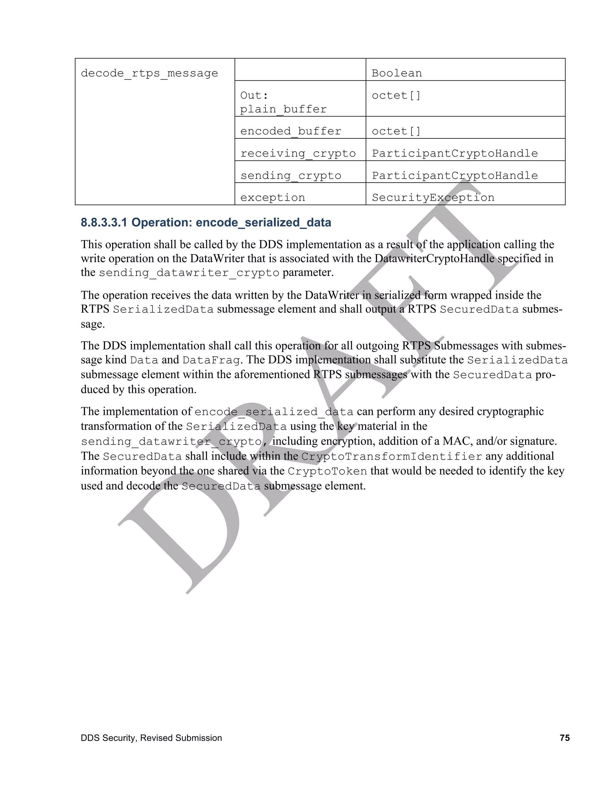 decode_rtps_message                                         Boolean
                                   Out:                     octet[]
                                   plain_buffer
                                   encoded_buffer           octet[]
                                   receiving_crypto         ParticipantCryptoHandle
                                   sending_crypto           ParticipantCryptoHandle
                                   exception                SecurityException

8.8.3.3.1 Operation: encode_serialized_data
This operation shall be called by the DDS implementation as a result of the application calling the
write operation on the DataWriter that is associated with the DatawriterCryptoHandle specified in
the sending_datawriter_crypto parameter.
The operation receives the data written by the DataWriter in serialized form wrapped inside the
RTPS SerializedData submessage element and shall output a RTPS SecuredData submes-
sage.
The DDS implementation shall call this operation for all outgoing RTPS Submessages with submes-
sage kind Data and DataFrag. The DDS implementation shall substitute the SerializedData
submessage element within the aforementioned RTPS submessages with the SecuredData pro-
duced by this operation.
The implementation of encode_serialized_data can perform any desired cryptographic
transformation of the SerializedData using the key material in the
sending_datawriter_crypto, including encryption, addition of a MAC, and/or signature.
The SecuredData shall include within the CryptoTransformIdentifier any additional
information beyond the one shared via the CryptoToken that would be needed to identify the key
used and decode the SecuredData submessage element.




DDS Security, Revised Submission                                                                      75
 