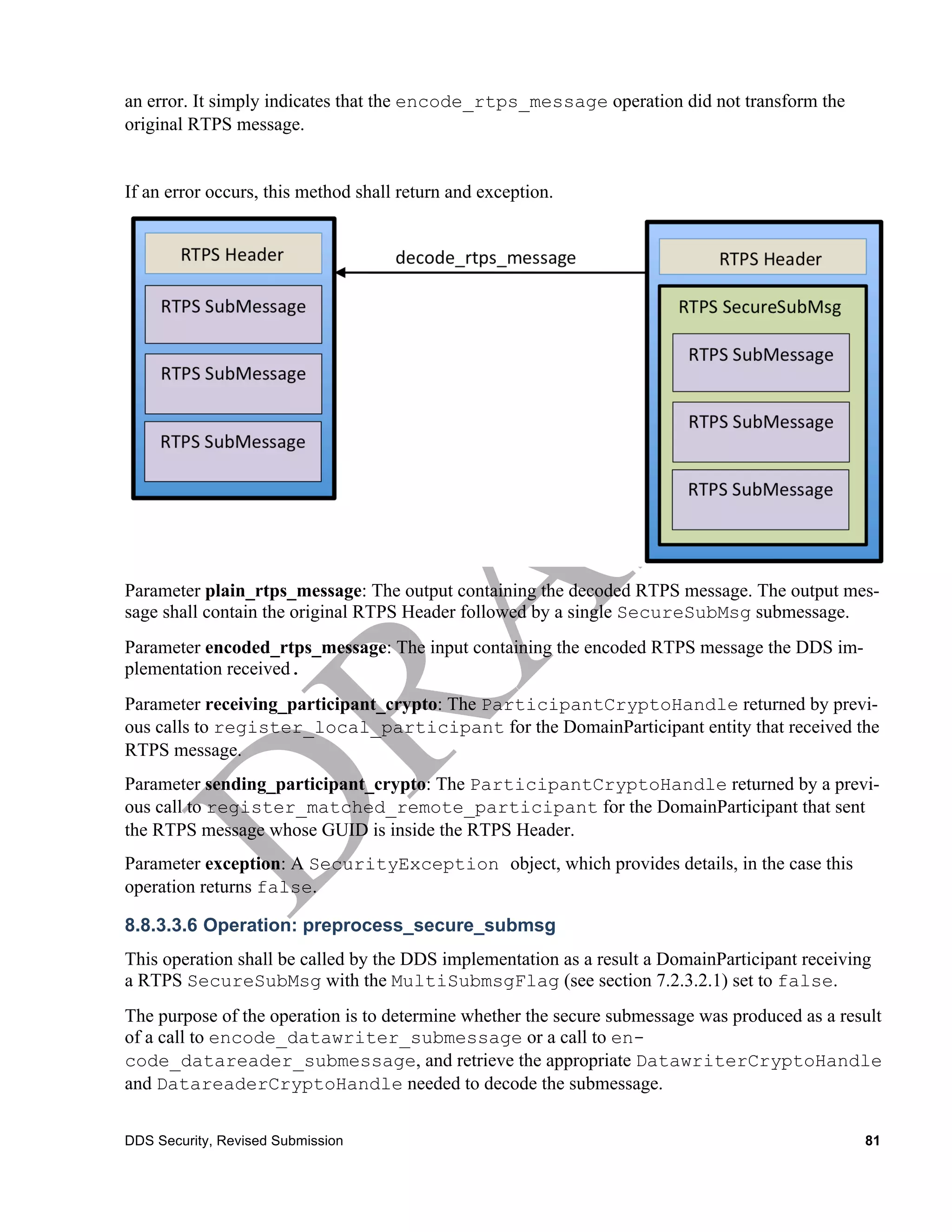 an error. It simply indicates that the encode_rtps_message operation did not transform the
original RTPS message.


If an error occurs, this method shall return and exception.




Parameter plain_rtps_message: The output containing the decoded RTPS message. The output mes-
sage shall contain the original RTPS Header followed by a single SecureSubMsg submessage.
Parameter encoded_rtps_message: The input containing the encoded RTPS message the DDS im-
plementation received.
Parameter receiving_participant_crypto: The ParticipantCryptoHandle returned by previ-
ous calls to register_local_participant for the DomainParticipant entity that received the
RTPS message.
Parameter sending_participant_crypto: The ParticipantCryptoHandle returned by a previ-
ous call to register_matched_remote_participant for the DomainParticipant that sent
the RTPS message whose GUID is inside the RTPS Header.
Parameter exception: A SecurityException object, which provides details, in the case this
operation returns false.

8.8.3.3.6 Operation: preprocess_secure_submsg
This operation shall be called by the DDS implementation as a result a DomainParticipant receiving
a RTPS SecureSubMsg with the MultiSubmsgFlag (see section 7.2.3.2.1) set to false.
The purpose of the operation is to determine whether the secure submessage was produced as a result
of a call to encode_datawriter_submessage or a call to en-
code_datareader_submessage, and retrieve the appropriate DatawriterCryptoHandle
and DatareaderCryptoHandle needed to decode the submessage.

DDS Security, Revised Submission                                                                 81
 