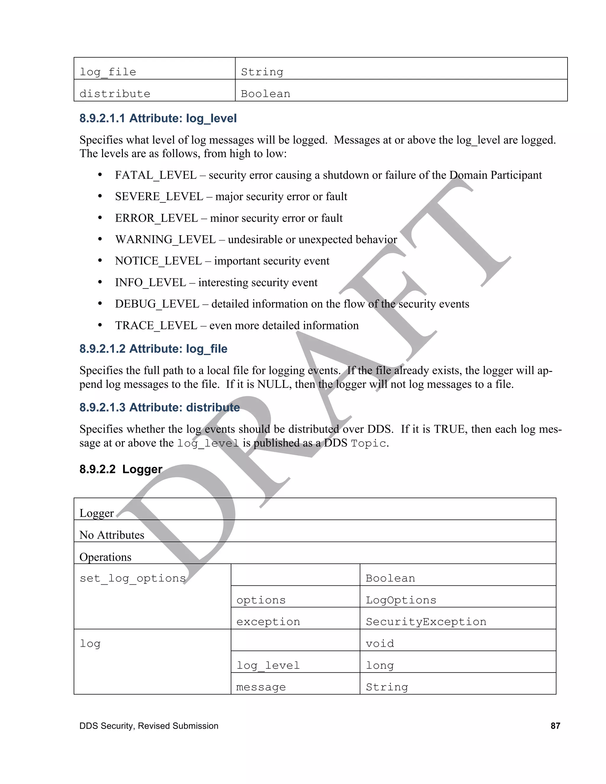 log_file                            String
distribute                          Boolean

8.9.2.1.1 Attribute: log_level
Specifies what level of log messages will be logged. Messages at or above the log_level are logged.
The levels are as follows, from high to low:
    •    FATAL_LEVEL – security error causing a shutdown or failure of the Domain Participant
    •    SEVERE_LEVEL – major security error or fault
    •    ERROR_LEVEL – minor security error or fault
    •    WARNING_LEVEL – undesirable or unexpected behavior
    •    NOTICE_LEVEL – important security event
    •    INFO_LEVEL – interesting security event
    •    DEBUG_LEVEL – detailed information on the flow of the security events
    •    TRACE_LEVEL – even more detailed information
8.9.2.1.2 Attribute: log_file
Specifies the full path to a local file for logging events. If the file already exists, the logger will ap-
pend log messages to the file. If it is NULL, then the logger will not log messages to a file.
8.9.2.1.3 Attribute: distribute
Specifies whether the log events should be distributed over DDS. If it is TRUE, then each log mes-
sage at or above the log_level is published as a DDS Topic.

8.9.2.2 Logger


Logger
No Attributes
Operations
set_log_options                                                 Boolean
                                   options                      LogOptions
                                   exception                    SecurityException
log                                                             void
                                   log_level                    long
                                   message                      String


DDS Security, Revised Submission                                                                          87
 
