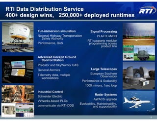 RTI Data Distribution Service
400+ design wins, 250,000+ deployed runtimes

                                     Full-imme...