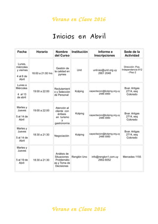 Verano en Clave 2016
Inicios en Abril
Fecha Horario Nombre
del Curso
Institución Informe e
Inscripciones
Sede de la
Actividad
Lunes,
miércoles
y viernes
4 al 8 de
Abril
18:00 a 21:00 hrs
Gestión de
la calidad en
pymes
Unit unit-iso@unit.org.uy
2901 2048
Dirección: Pza.
Independencia 812
- Piso 2
Lunes a
Miércoles
4 al 13
de abril
19:00 a 22:00
Reclutamient
o y Selección
de Personal
Kolping capacitacion@kolping.org.uy
2486 0060
Bvar. Artigas
2714, esq
Colorado
Martes y
Jueves
5 al 14 de
Abril
19:00 a 22:00
Atención al
cliente con
énfasis
en turismo
y
gastronomía
Kolping
capacitacion@kolping.org.uy
2486 0060
Bvar. Artigas
2714, esq
Colorado
Martes y
Jueves
5 al 14 de
Abril
18:30 a 21:30 Negociación Kolping capacitacion@kolping.org.uy
2486 0060
Bvar. Artigas
2714, esq
Colorado
Martes y
Jueves
5 al 19 de
Abril
18:30 a 21:30
Análisis de
Situaciones
Problemátic
as y Toma de
Decisiones
Renglón Uno info@renglon1.com.uy
2902.6052
Mercedes 1155
Verano en Clave 2016
 