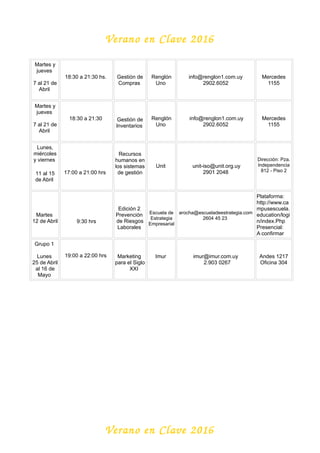 Verano en Clave 2016
Martes y
jueves
7 al 21 de
Abril
18:30 a 21:30 hs. Gestión de
Compras
Renglón
Uno
info@renglon1.com.uy
2902.6052
Mercedes
1155
Martes y
jueves
7 al 21 de
Abril
18:30 a 21:30 Gestión de
Inventarios
Renglón
Uno
info@renglon1.com.uy
2902.6052
Mercedes
1155
Lunes,
miércoles
y viernes
11 al 15
de Abril
17:00 a 21:00 hrs
Recursos
humanos en
los sistemas
de gestión
Unit unit-iso@unit.org.uy
2901 2048
Dirección: Pza.
Independencia
812 - Piso 2
Martes
12 de Abril 9:30 hrs
Edición 2
Prevención
de Riesgos
Laborales
Escuela de
Estrategia
Empresarial
arocha@escueladeestrategia.com
2604 45 23
Plataforma:
http://www.ca
mpusescuela.
education/logi
n/index.Php
Presencial:
A confirmar
Grupo 1
Lunes
25 de Abril
al 16 de
Mayo
19:00 a 22:00 hrs Marketing
para el Siglo
XXI
Imur imur@imur.com.uy
2.903 0267
Andes 1217
Oficina 304
Verano en Clave 2016
 
