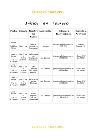Verano en Clave 2016
Inicios en Febrero
Fecha Horario Nombre 
del 
Curso
Institución   Informe e 
Inscripciones
Sede de la 
Actividad
Lunes
1 al 22 de
febrero
18 a 21 hrs
Taller de
Planificación
Empresarial
Anmype
secretaria.gral@anmpye.org.uy
2408 1212
Joaquín
Requena 1071
Lunes a
Jueves
15 al 18
de Febrero
10 a 13 hrs
o
19:30 a
22:30 hrs
La Empresa
con
Inteligencia
Emocional
Alta Gerencia
jmalowany@altagerencia.es
099781900
Guaná 2237
bis, 11200
Lunes a
Jueves
15 al 18
de Febrero
10 a 13 hrs
o
19:30 a
22:30 hrs
Taller
Coaching
para Mypes
exitosas
Alta Gerencia jmalowany@altagerencia.es
099781900
Guaná 2237
bis, 11200
Lunes a
Jueves
22 al 25
de Febrero
10 a 13 hrs
o
19:30 a
22:30 hrs
Técnicas de
Ventas
Efectivas
Alta Gerencia jmalowany@altagerencia.es
099781900
Guaná 2237
bis, 11200
Lunes a
Jueves
22 al 25
de Febrero
10 a 13 hrs
o
19:30 a
22:30 hrs
Como
negociar
con los
proveedores
Alta Gerencia jmalowany@altagerencia.es
099781900
Guaná 2237
bis, 11200
Verano en Clave 2016
 