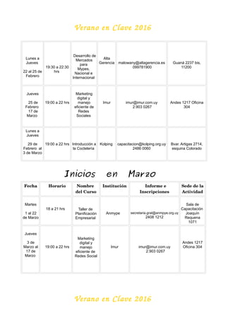 Verano en Clave 2016
Lunes a
Jueves
22 al 25 de
Febrero
19:30 a 22:30
hrs
Desarrollo de
Mercados
para
Mypes,
Nacional e
Internacional
Alta
Gerencia malowany@altagerencia.es
099781900
Guaná 2237 bis,
11200
Jueves
25 de
Febrero
17 de
Marzo
19:00 a 22 hrs
Marketing
digital y
manejo
eficiente de
Redes
Sociales
Imur imur@imur.com.uy
2.903 0267
Andes 1217 Oficina
304
Lunes a
Jueves
29 de
Febrero al
3 de Marzo
19:00 a 22 hrs Introducción a
la Coctelería
Kolping capacitacion@kolping.org.uy
2486 0060
Bvar. Artigas 2714,
esquina Colorado
Inicios en Marzo  
Fecha   Horario Nombre 
del Curso
Institución   Informe e 
Inscripciones
Sede de la 
Actividad
Martes
1 al 22
de Marzo
18 a 21 hrs Taller de
Planificación
Empresarial
Anmype secretaria.gral@anmpye.org.uy
2408 1212
Sala de
Capacitación
Joaquín
Requena
1071
Jueves
3 de
Marzo al
17 de
Marzo
19:00 a 22 hrs
Marketing
digital y
manejo
eficiente de
Redes Social
Imur imur@imur.com.uy
2.903 0267
Andes 1217
Oficina 304
Verano en Clave 2016
 