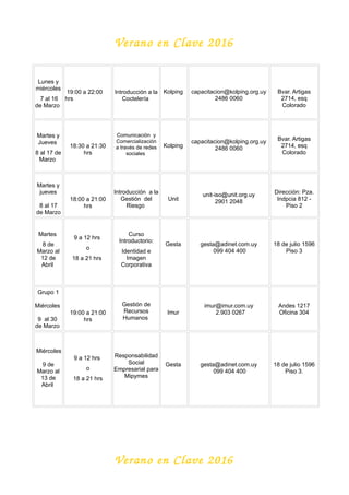 Verano en Clave 2016
Lunes y
miércoles
7 al 16
de Marzo
19:00 a 22:00
hrs
Introducción a la
Coctelería
Kolping capacitacion@kolping.org.uy
2486 0060
Bvar. Artigas
2714, esq
Colorado
Martes y
Jueves
8 al 17 de
Marzo
18:30 a 21:30
hrs
Comunicación y
Comercialización
a través de redes
sociales
Kolping
capacitacion@kolping.org.uy
2486 0060
Bvar. Artigas
2714, esq
Colorado
Martes y
jueves
8 al 17
de Marzo
18:00 a 21:00
hrs
Introducción a la
Gestión del
Riesgo
Unit
unit-iso@unit.org.uy
2901 2048
Dirección: Pza.
Indpcia 812 -
Piso 2
Martes
8 de
Marzo al
12 de
Abril
9 a 12 hrs
o
18 a 21 hrs
Curso
Introductorio:
Identidad e
Imagen
Corporativa
Gesta gesta@adinet.com.uy
099 404 400
18 de julio 1596
Piso 3
Grupo 1
Miércoles
9 al 30
de Marzo
19:00 a 21:00
hrs
Gestión de
Recursos
Humanos
Imur
imur@imur.com.uy
2.903 0267
Andes 1217
Oficina 304
Miércoles
9 de
Marzo al
13 de
Abril
9 a 12 hrs
o
18 a 21 hrs
Responsabilidad
Social
Empresarial para
Mipymes
Gesta gesta@adinet.com.uy
099 404 400
18 de julio 1596
Piso 3.
Verano en Clave 2016
 