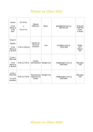 Verano en Clave 2016
Jueves
10 de
Marzo al
14 de
Abril
9 a 12 hrs
o
18 a 21 hs.
Manejo
Defensivo Gesta gesta@adinet.com.uy
099 404 400
18 de julio
1596 Piso
3 esq.
C.Roxlo
Grupo 2
Sábado
12 de
Marzo al
2 de Abril
11:30 a 14:00 hrs
Gestión de
Recursos
Humanos
Imur imur@imur.com.uy
2.903 0267
Andes
1217
Oficina
304
Lunes y
Miércoles
14 de
Marzo al
4 de Abril
18:30 a 21:30 hs
Gestión
Administrativa Renglón Uno info@renglon1.com.uy
2902.6052
Mercedes
1155
Lunes y
Miércoles
14 al 30
de Marzo
18:30 a 21:30 hs
Técnicas para
Optimizar sus
Ventas
Renglón Uno
info@renglon1.com.uy
2902.6052
Mercedes
1155
Verano en Clave 2016
 