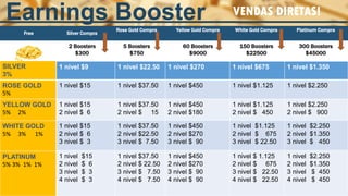 Free Silver Compra
Rose Gold Compra Yellow Gold Compra White Gold Compra Platinum Compra
0
2 Boosters
$300
5 Boosters
$750
60 Boosters
$9000
150 Boosters
$22500
300 Boosters
$45000
Earnings Booster
1 nivel $9 1 nivel $22.50 1 nivel $270 1 nivel $675 1 nivel $1.350
1 nivel $15 1 nivel $37.50 1 nivel $450 1 nivel $1.125 1 nivel $2.250
1 nivel $15
2 nivel $ 6
1 nivel $37.50
2 nivel $ 15
1 nivel $450
2 nivel $180
1 nivel $1.125
2 nivel $ 450
1 nivel $2.250
2 nivel $ 900
1 nivel $15
2 nivel $ 6
3 nivel $ 3
1 nivel $37.50
2 nivel $22.50
3 nivel $ 7.50
1 nivel $450
2 nivel $270
3 nivel $ 90
1 nivel $1.125
2 nivel $ 675
3 nivel $ 22.50
1 nivel $2.250
2 nivel $1.350
3 nivel $ 450
1 nivel $15
2 nivel $ 6
3 nivel $ 3
4 nivel $ 3
1 nivel $37.50
2 nivel $ 22.50
3 nivel $ 7.50
4 nivel $ 7.50
1 nivel $450
2 nivel $270
3 nivel $ 90
4 nivel $ 90
1 nivel $ 1.125
2 nivel $ 675
3 nivel $ 22.50
4 nivel $ 22.50
1 nivel $2.250
2 nivel $1.350
3 nivel $ 450
4 nivel $ 450
SILVER
3%
ROSE GOLD
5%
YELLOW GOLD
5% 2%
WHITE GOLD
5% 3% 1%
PLATINUM
5% 3% 1% 1%
VENDAS DIRETAS!
 