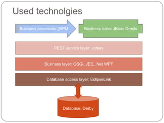 Code generation example:
  Business logic stubs
public class CustomerManager implements ICustomerManager {

   private IUserAccountManager userAccountManager =      new
 UserAccountManager();

//...

    @Override
    public void removeCustomer( int customerId) throws
  DatabaseAccessException,
             NoSuchEntitytException {
        //ToDo
        return;
        }
//...
 