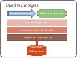 Used technolgies
 Business processes: jBPM        Business rules: JBoss Drools



                  REST service layer: Jersey


             Business layer: OSGi, JEE, .Net WPF


              Database access layer: EclipseLink




                      Database: Derby
 