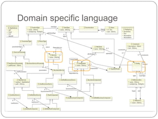 Example: Customer use cases
 