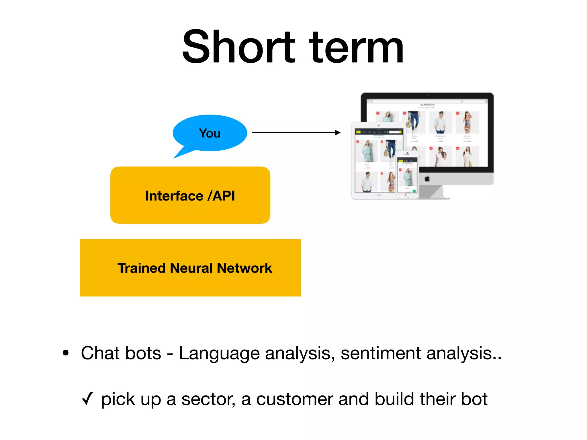 Short term
• Chat bots - Language analysis, sentiment analysis..

✓ pick up a sector, a customer and build their bot
Trained Neural Network
Interface /API
You
 