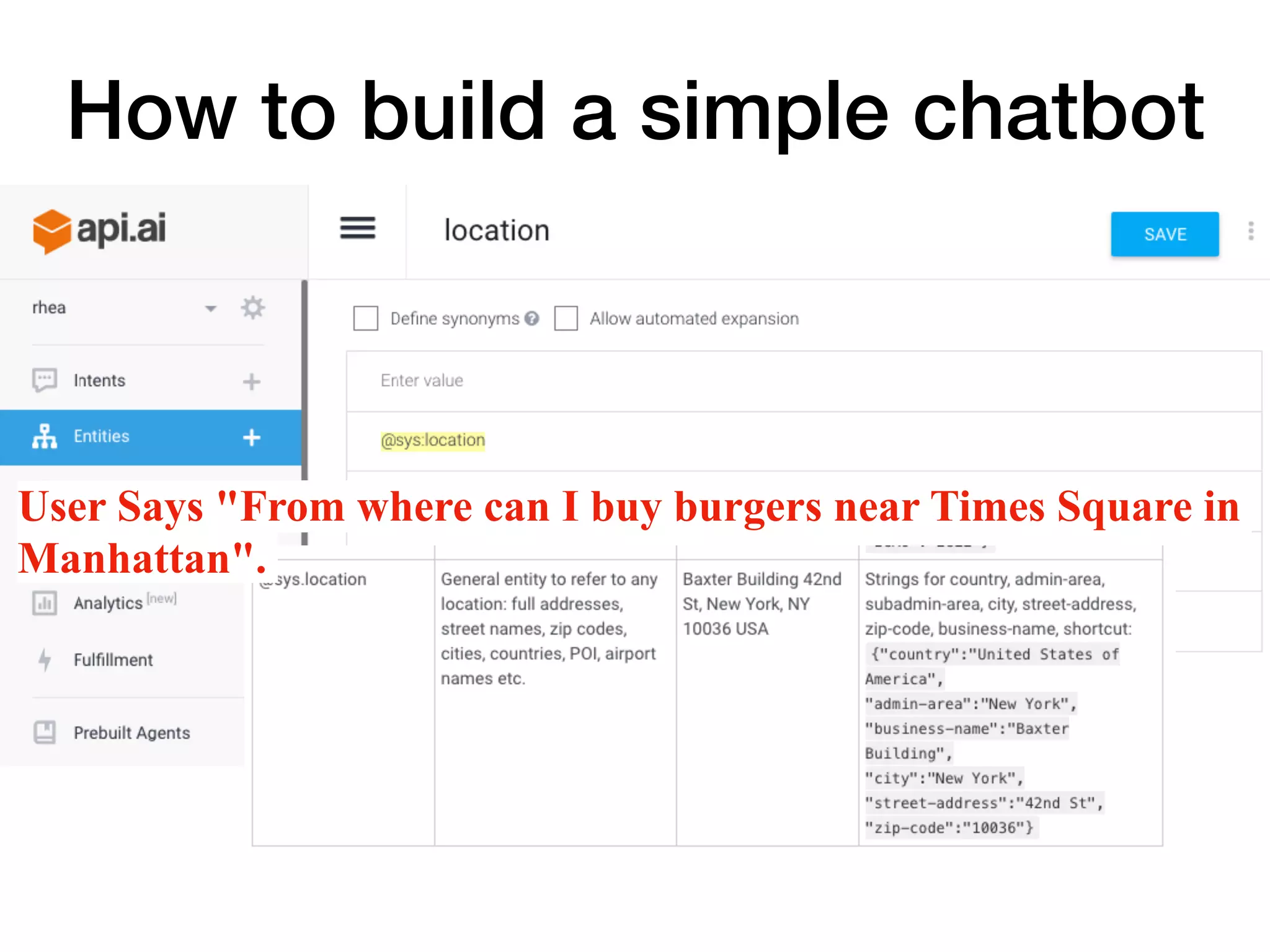 How to build a simple chatbot
User Says "From where can I buy burgers near Times Square in
Manhattan".
 