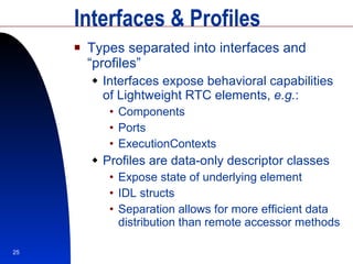 Interfaces & Profiles Types separated into interfaces and “profiles” Interfaces expose behavioral capabilities of Lightweight RTC elements,  e.g. : Components Ports ExecutionContexts Profiles are data-only descriptor classes Expose state of underlying element IDL structs Separation allows for more efficient data distribution than remote accessor methods 