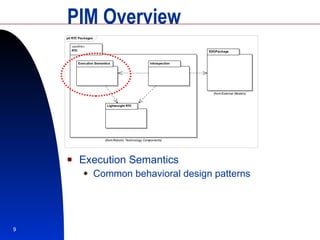 PIM Overview Execution Semantics Common behavioral design patterns 