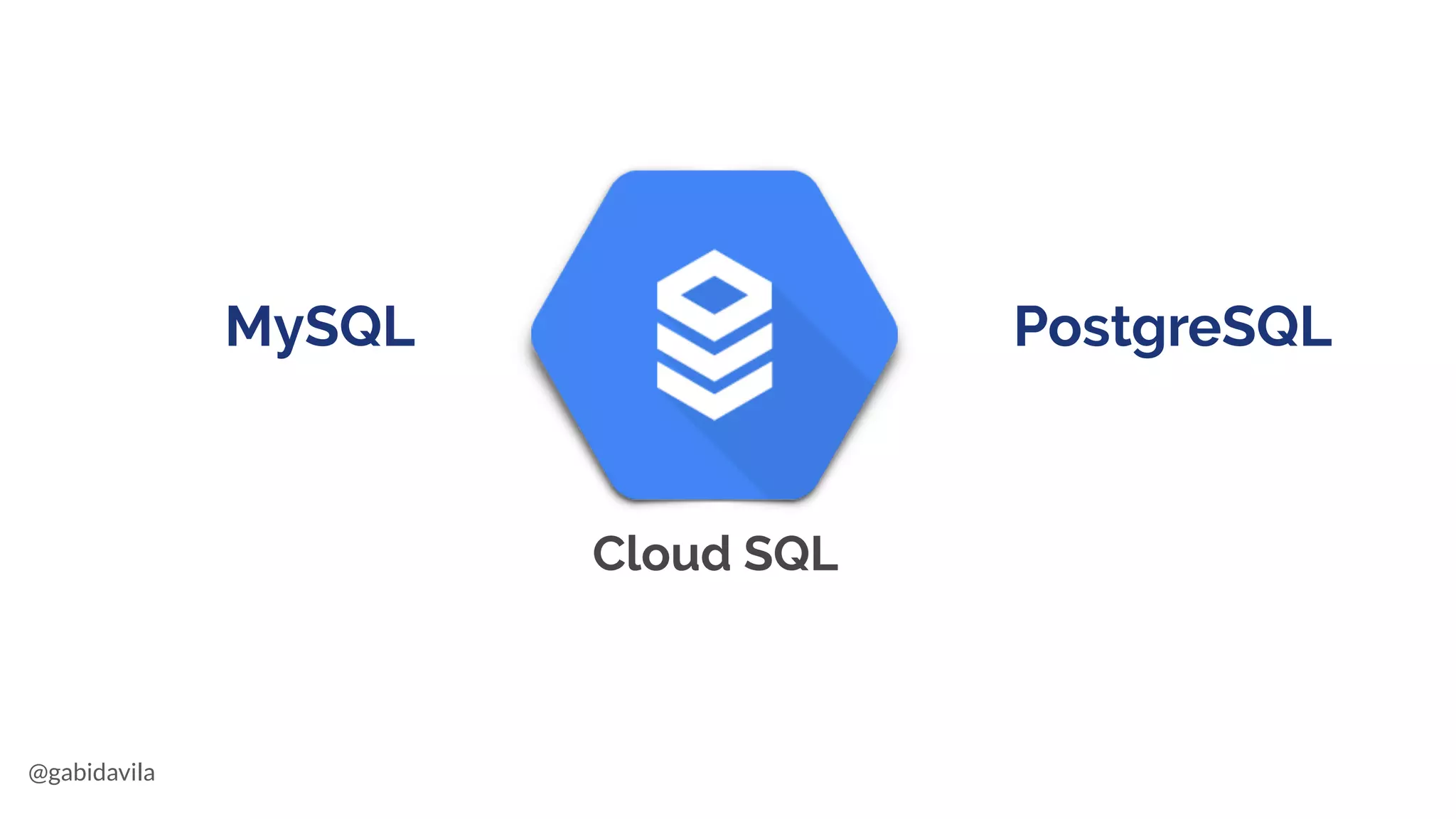 @gabidavila
Cloud SQL
PostgreSQLMySQL
 