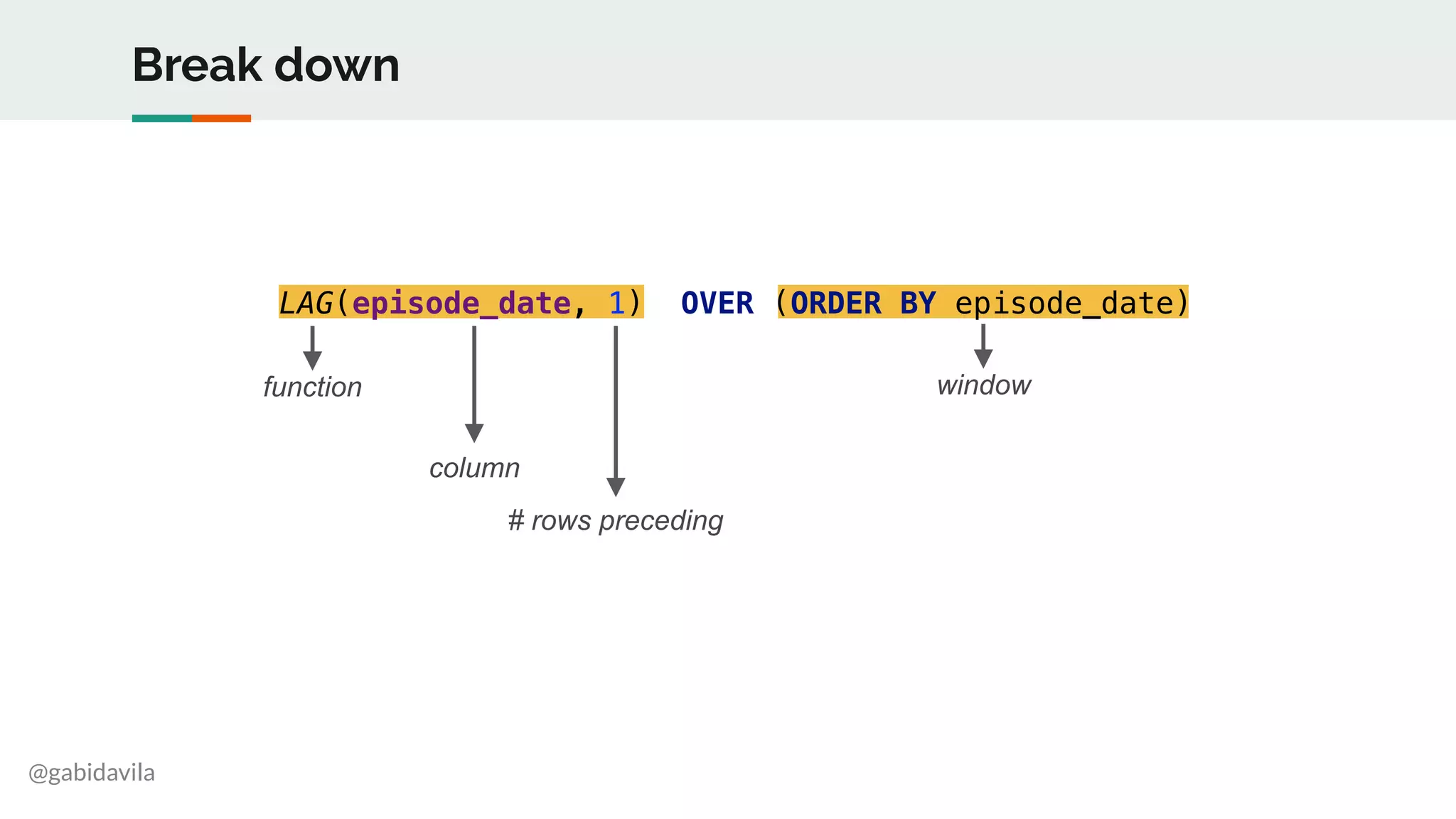 @gabidavila
Break down
LAG(episode_date, 1) OVER (ORDER BY episode_date)
windowfunction
column
# rows preceding
 