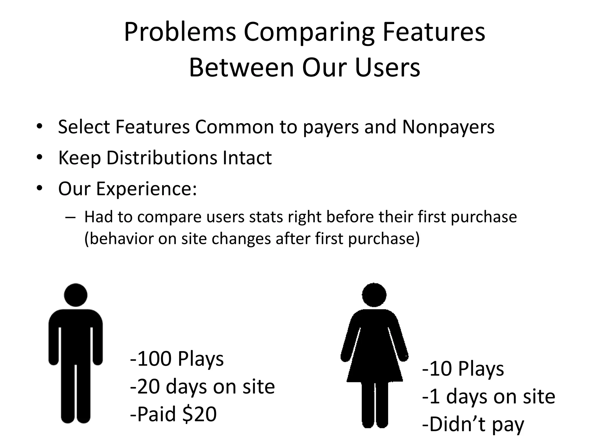 So we hired a 3rd party data service to validate