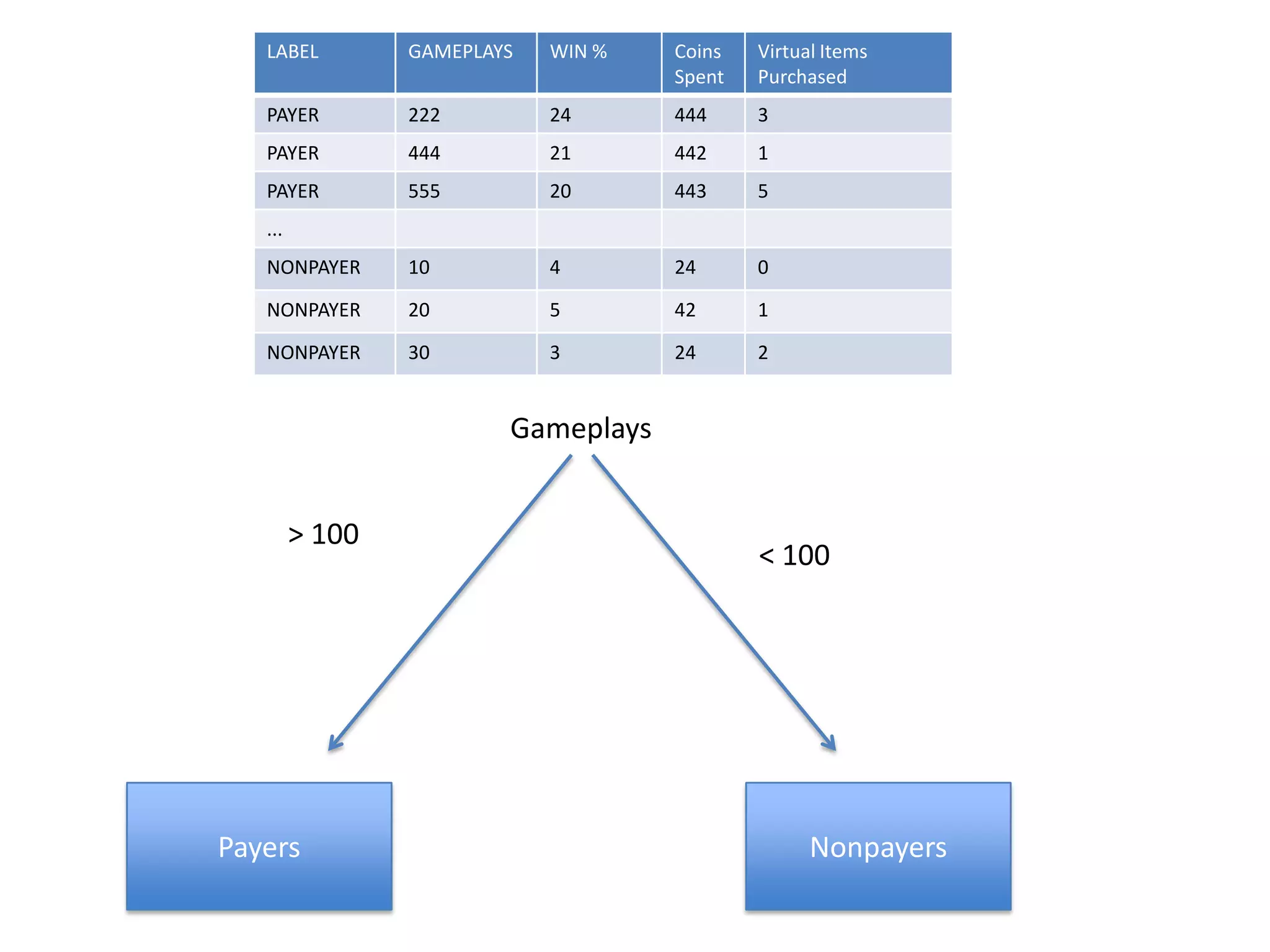 ModelingFeaturesResultData